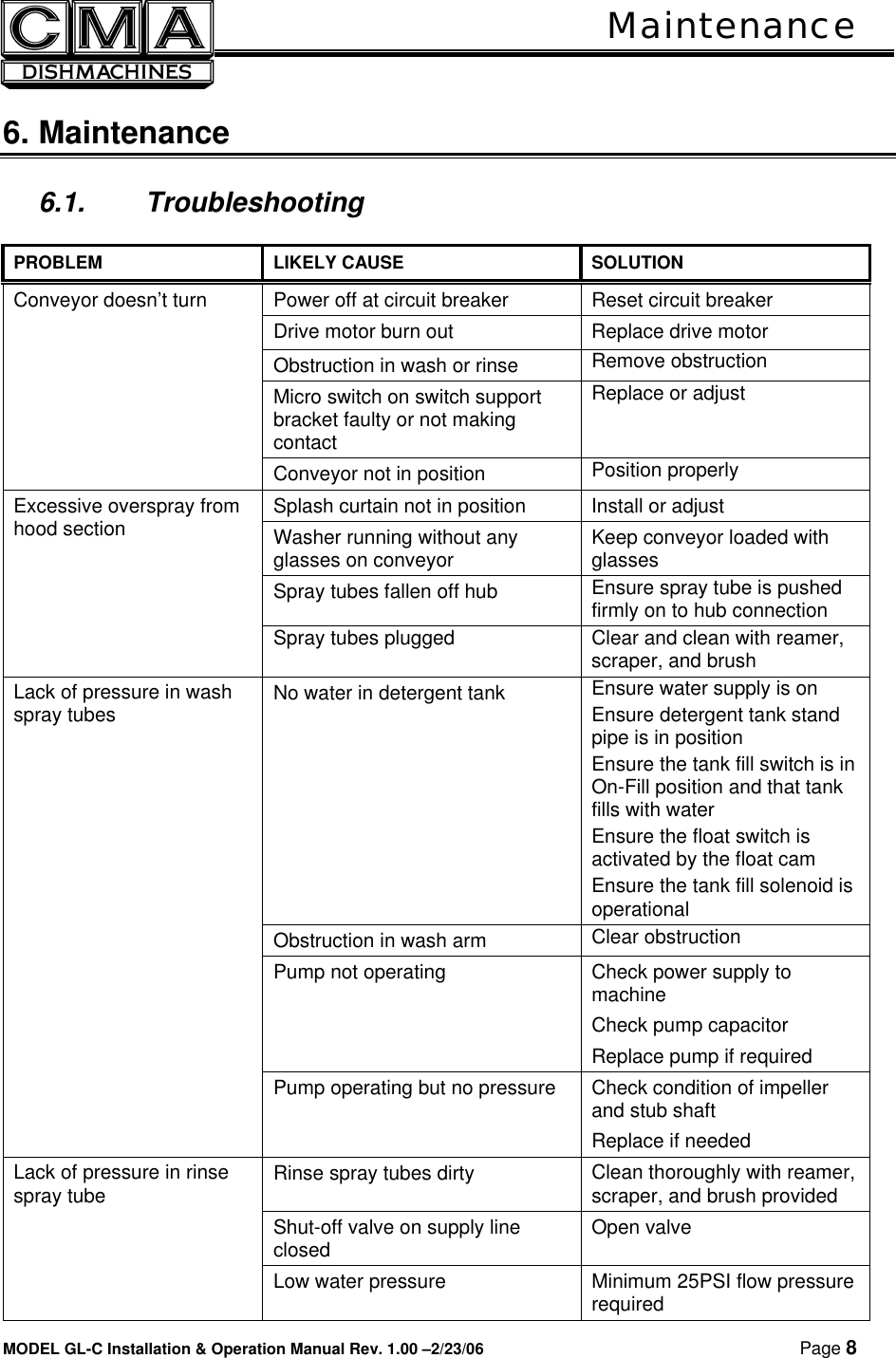 Page 9 of 11 - Cma-Dishmachines Cma-Dishmachines--Gl-C-Users-Manual- 180UC Svc & Parts Manual Rev 1.03 050201  Cma-dishmachines--gl-c-users-manual