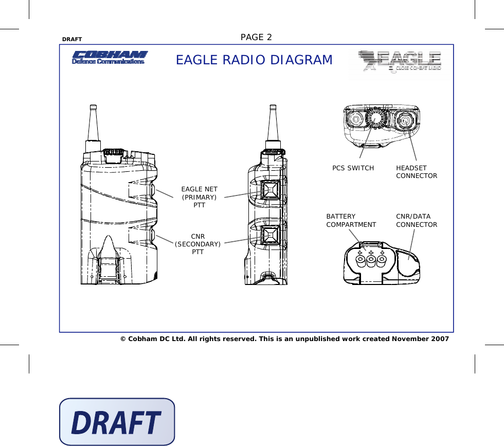 DRAFT  PAGE 2 © Cobham DC Ltd. All rights reserved. This is an unpublished work created November 2007 EAGLE RADIO DIAGRAM EAGLE NET (PRIMARY)  PTT  CNR (SECONDARY) PTT PCS SWITCH  HEADSET CONNECTOR BATTERY COMPARTMENT  CNR/DATA CONNECTOR 