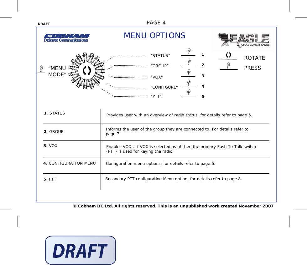 DRAFT  PAGE 4 © Cobham DC Ltd. All rights reserved. This is an unpublished work created November 2007  “STATUS” “GROUP” “VOX” “CONFIGURE” “PTT” 2 3 4 1 4. CONFIGURATION MENU 5. PTT 5 Configuration menu options, for details refer to page 6. Secondary PTT configuration Menu option, for details refer to page 8.  MENU OPTIONS  “MENU MODE”  3. VOX 2. GROUP  1. STATUS  Provides user with an overview of radio status, for details refer to page 5. Informs the user of the group they are connected to. For details refer to page 7 Enables VOX . If VOX is selected as of then the primary Push To Talk switch (PTT) is used for keying the radio. ROTATE PRESS        