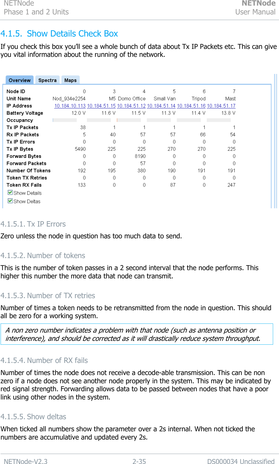 NETNode Phase 1 and 2 Units  NETNode User Manual  NETNode-V2.3 2-35 DS000034 Unclassified  4.1.5. Show Details Check Box If you check this box you‟ll see a whole bunch of data about Tx IP Packets etc. This can give you vital information about the running of the network.   4.1.5.1. Tx IP Errors Zero unless the node in question has too much data to send. 4.1.5.2. Number of tokens This is the number of token passes in a 2 second interval that the node performs. This higher this number the more data that node can transmit. 4.1.5.3. Number of TX retries Number of times a token needs to be retransmitted from the node in question. This should all be zero for a working system.   4.1.5.4. Number of RX fails Number of times the node does not receive a decode-able transmission. This can be non zero if a node does not see another node properly in the system. This may be indicated by red signal strength. Forwarding allows data to be passed between nodes that have a poor link using other nodes in the system. 4.1.5.5. Show deltas When ticked all numbers show the parameter over a 2s internal. When not ticked the numbers are accumulative and updated every 2s. A non zero number indicates a problem with that node (such as antenna position or interference), and should be corrected as it will drastically reduce system throughput. 