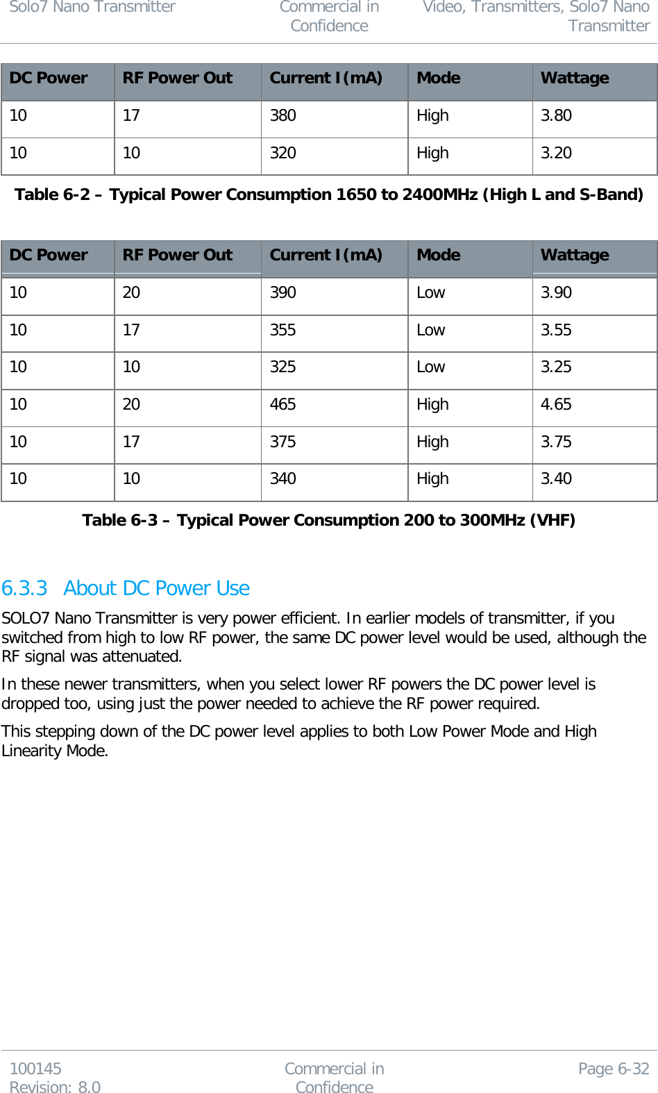 Solo7 Nano Transmitter  Commercial in Confidence Video, Transmitters, Solo7 Nano Transmitter  100145 Revision: 8.0 Commercial in Confidence Page 6-32  DC Power RF Power Out Current I(mA) Mode Wattage 10 17 380 High 3.80 10 10 320 High 3.20 Table 6-2 – Typical Power Consumption 1650 to 2400MHz (High L and S-Band)  DC Power RF Power Out Current I(mA) Mode Wattage 10 20 390 Low 3.90 10 17 355 Low 3.55 10 10 325 Low 3.25 10 20 465 High 4.65 10 17 375 High 3.75 10 10 340 High 3.40 Table 6-3 – Typical Power Consumption 200 to 300MHz (VHF)  6.3.3 About DC Power Use SOLO7 Nano Transmitter is very power efficient. In earlier models of transmitter, if you switched from high to low RF power, the same DC power level would be used, although the RF signal was attenuated. In these newer transmitters, when you select lower RF powers the DC power level is dropped too, using just the power needed to achieve the RF power required. This stepping down of the DC power level applies to both Low Power Mode and High Linearity Mode. 