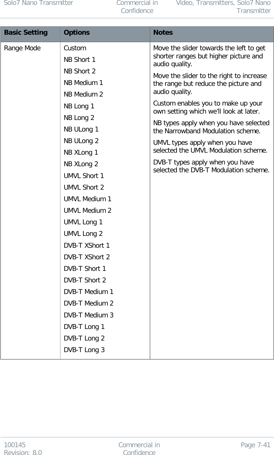 Solo7 Nano Transmitter  Commercial in Confidence Video, Transmitters, Solo7 Nano Transmitter  100145 Revision: 8.0 Commercial in Confidence Page 7-41  Basic Setting Options Notes Range Mode Custom NB Short 1 NB Short 2 NB Medium 1 NB Medium 2 NB Long 1 NB Long 2 NB ULong 1 NB ULong 2 NB XLong 1 NB XLong 2  UMVL Short 1 UMVL Short 2 UMVL Medium 1 UMVL Medium 2 UMVL Long 1 UMVL Long 2 DVB-T XShort 1 DVB-T XShort 2 DVB-T Short 1 DVB-T Short 2 DVB-T Medium 1 DVB-T Medium 2 DVB-T Medium 3 DVB-T Long 1 DVB-T Long 2 DVB-T Long 3 Move the slider towards the left to get shorter ranges but higher picture and audio quality. Move the slider to the right to increase the range but reduce the picture and audio quality. Custom enables you to make up your own setting which we’ll look at later. NB types apply when you have selected the Narrowband Modulation scheme.  UMVL types apply when you have selected the UMVL Modulation scheme. DVB-T types apply when you have selected the DVB-T Modulation scheme. 