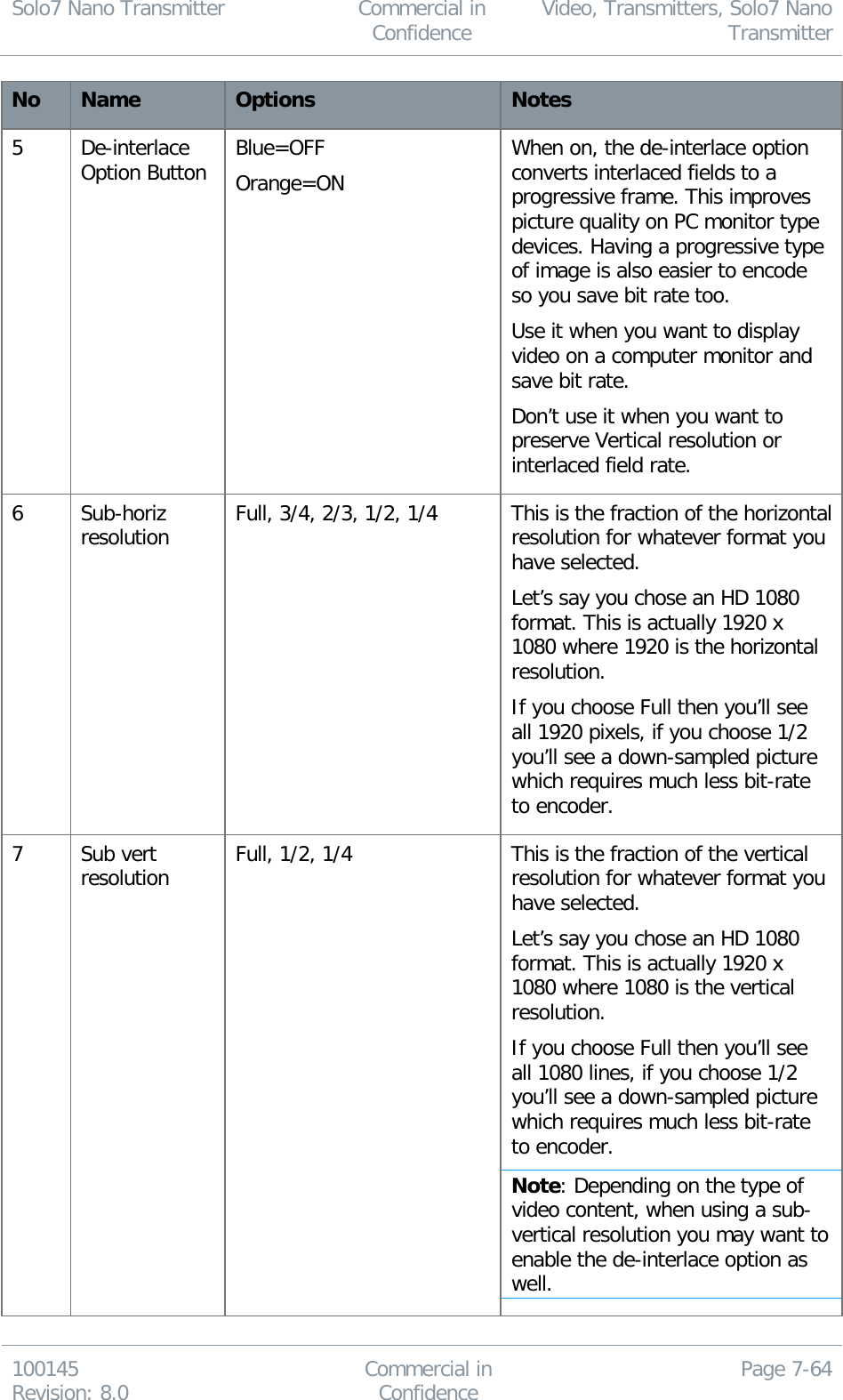 Solo7 Nano Transmitter  Commercial in Confidence Video, Transmitters, Solo7 Nano Transmitter  100145 Revision: 8.0 Commercial in Confidence Page 7-64  No Name Options Notes 5 De-interlace Option Button Blue=OFF Orange=ON When on, the de-interlace option converts interlaced fields to a progressive frame. This improves picture quality on PC monitor type devices. Having a progressive type of image is also easier to encode so you save bit rate too. Use it when you want to display video on a computer monitor and save bit rate. Don’t use it when you want to preserve Vertical resolution or interlaced field rate. 6 Sub-horiz resolution Full, 3/4, 2/3, 1/2, 1/4 This is the fraction of the horizontal resolution for whatever format you have selected. Let’s say you chose an HD 1080 format. This is actually 1920 x 1080 where 1920 is the horizontal resolution. If you choose Full then you’ll see all 1920 pixels, if you choose 1/2 you’ll see a down-sampled picture which requires much less bit-rate to encoder. 7 Sub vert resolution Full, 1/2, 1/4 This is the fraction of the vertical resolution for whatever format you have selected. Let’s say you chose an HD 1080 format. This is actually 1920 x 1080 where 1080 is the vertical resolution. If you choose Full then you’ll see all 1080 lines, if you choose 1/2 you’ll see a down-sampled picture which requires much less bit-rate to encoder. Note: Depending on the type of video content, when using a sub-vertical resolution you may want to enable the de-interlace option as well. 