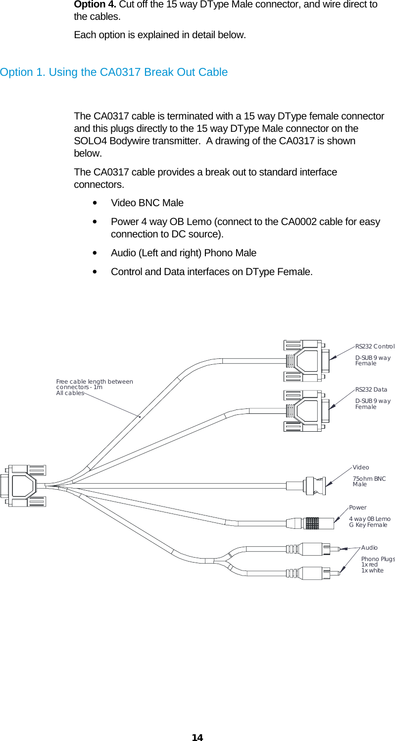  14 Option 4. Cut off the 15 way DType Male connector, and wire direct to the cables. Each option is explained in detail below.  Option 1. Using the CA0317 Break Out Cable  The CA0317 cable is terminated with a 15 way DType female connector and this plugs directly to the 15 way DType Male connector on the SOLO4 Bodywire transmitter.  A drawing of the CA0317 is shown below. The CA0317 cable provides a break out to standard interface connectors. • Video BNC Male • Power 4 way OB Lemo (connect to the CA0002 cable for easy connection to DC source). • Audio (Left and right) Phono Male • Control and Data interfaces on DType Female.    RS232 ControlD-SUB 9 wayFemaleRS232 DataD-SUB 9 wayFemaleVideo75ohm BNCMalePower4 way 0B LemoG Key FemaleAudioPhono Plugs1x red1x whiteFree cable length betweenconnectors - 1mAll cables      