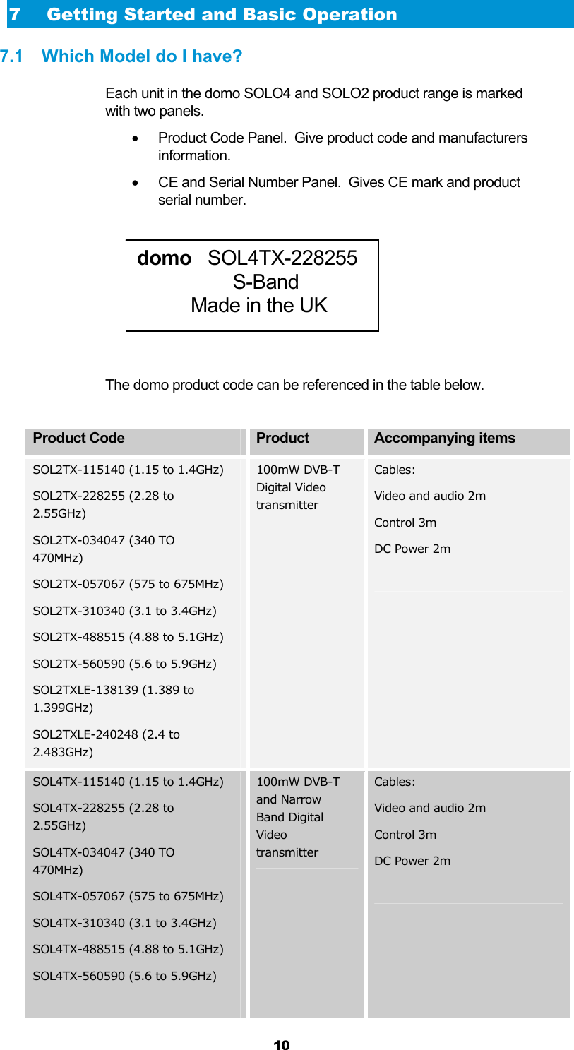  10 7  Getting Started and Basic Operation 7.1  Which Model do I have? Each unit in the domo SOLO4 and SOLO2 product range is marked with two panels.    Product Code Panel.  Give product code and manufacturers information.   CE and Serial Number Panel.  Gives CE mark and product serial number.       The domo product code can be referenced in the table below.  Product Code  Product  Accompanying items SOL2TX-115140 (1.15 to 1.4GHz) SOL2TX-228255 (2.28 to 2.55GHz) SOL2TX-034047 (340 TO 470MHz) SOL2TX-057067 (575 to 675MHz) SOL2TX-310340 (3.1 to 3.4GHz) SOL2TX-488515 (4.88 to 5.1GHz) SOL2TX-560590 (5.6 to 5.9GHz) SOL2TXLE-138139 (1.389 to 1.399GHz) SOL2TXLE-240248 (2.4 to 2.483GHz) 100mW DVB-T Digital Video transmitter    Cables: Video and audio 2m Control 3m   DC Power 2m  SOL4TX-115140 (1.15 to 1.4GHz) SOL4TX-228255 (2.28 to 2.55GHz) SOL4TX-034047 (340 TO 470MHz) SOL4TX-057067 (575 to 675MHz) SOL4TX-310340 (3.1 to 3.4GHz) SOL4TX-488515 (4.88 to 5.1GHz) SOL4TX-560590 (5.6 to 5.9GHz)  100mW DVB-T and Narrow Band Digital Video transmitter Cables: Video and audio 2m Control 3m DC Power 2m  domo   SOL4TX-228255    S-Band           Made in the UK 