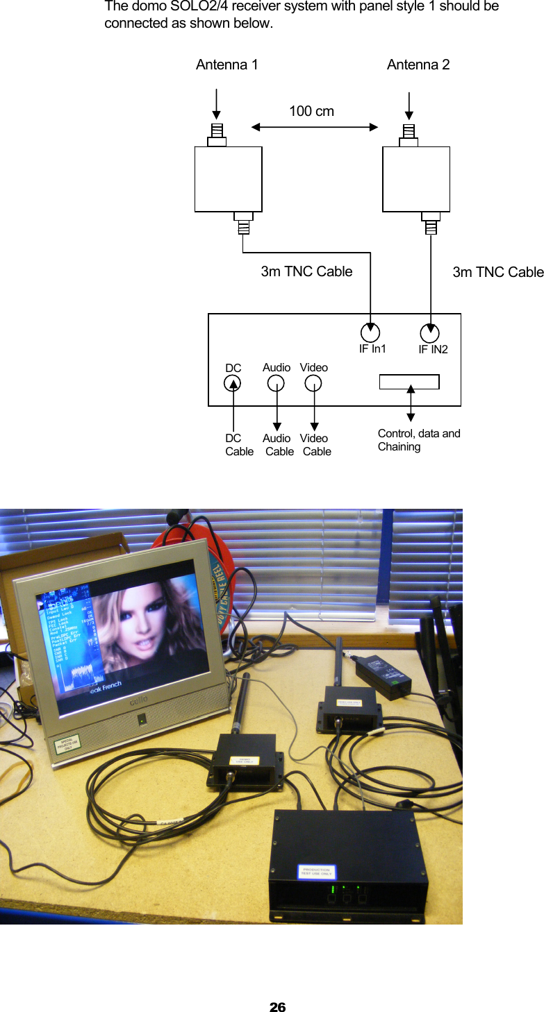  26  The domo SOLO2/4 receiver system with panel style 1 should be connected as shown below.                      IF In1  IF IN2 DC Audio Video Control, data and Chaining Antenna 1  Antenna 2 3m TNC Cable  3m TNC Cable DC  Cable Video  Cable Audio  Cable 100 cm 