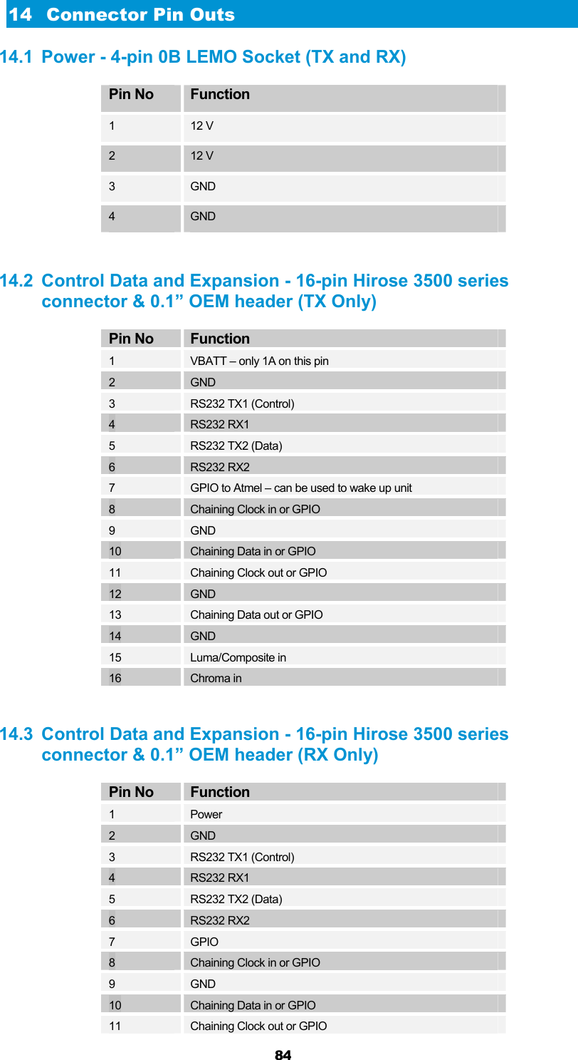  84 14  Connector Pin Outs 14.1  Power - 4-pin 0B LEMO Socket (TX and RX) Pin No  Function 1  12 V 2  12 V 3  GND 4  GND  14.2  Control Data and Expansion - 16-pin Hirose 3500 series connector &amp; 0.1” OEM header (TX Only) Pin No  Function 1  VBATT – only 1A on this pin 2  GND 3  RS232 TX1 (Control) 4  RS232 RX1 5  RS232 TX2 (Data) 6  RS232 RX2 7  GPIO to Atmel – can be used to wake up unit 8  Chaining Clock in or GPIO 9  GND 10  Chaining Data in or GPIO 11  Chaining Clock out or GPIO 12  GND 13  Chaining Data out or GPIO 14  GND 15  Luma/Composite in 16  Chroma in  14.3  Control Data and Expansion - 16-pin Hirose 3500 series connector &amp; 0.1” OEM header (RX Only) Pin No  Function 1  Power 2  GND 3  RS232 TX1 (Control) 4  RS232 RX1 5  RS232 TX2 (Data) 6  RS232 RX2 7  GPIO  8  Chaining Clock in or GPIO 9  GND 10  Chaining Data in or GPIO 11  Chaining Clock out or GPIO 