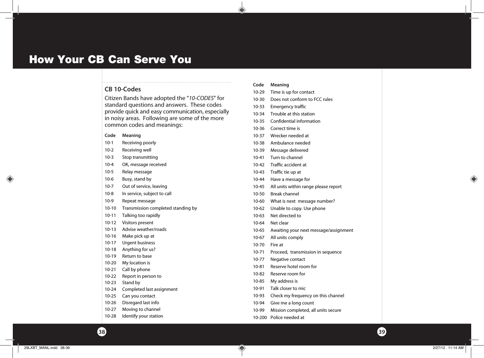 How Your CB Can Serve You3938Code  Meaning   10-29  Time is up for contact10-30   Does not conform to FCC rules10-33      Emergency traffic   10-34  Trouble at this station10-35      Confidential information10-36      Correct time is10-37      Wrecker needed at10-38      Ambulance needed 10-39      Message delivered10-41      Turn to channel10-42      Traffic accident at10-43      Traffic tie up at10-44      Have a message for10-45      All units within range please report   10-50      Break channel10-60      What is next  message number?10-62      Unable to copy. Use phone10-63     Net directed to10-64      Net clear10-65      Awaiting your next message/assignment 10-67      All units comply10-70      Fire at10-71      Proceed,  transmission in sequence10-77     Negative contact10-81  Reserve hotel room for10-82  Reserve room for10-85  My address is10-91  Talk closer to mic10-93      Check my frequency on this channel10-94  Give me a long count10-99      Mission completed, all units secure10-200  Police needed atCB 10-CodesCitizen Bands have adopted the “10-CODES” for standard questions and answers.  These codes provide quick and easy communication, especially in noisy areas.  Following are some of the more common codes and meanings:Code  Meaning           10-1       Receiving poorly10-2       Receiving well10-3       Stop transmitting10-4       OK, message received10-5       Relay message10-6       Busy, stand by10-7       Out of service, leaving10-8       In service, subject to call10-9       Repeat message10-10      Transmission completed standing by10-11      Talking too rapidly10-12      Visitors present10-13      Advise weather/roads 10-16      Make pick up at10-17      Urgent business10-18      Anything for us?10-19      Return to base10-20      My location is10-21      Call by phone10-22   Report in person to10-23      Stand by10-24      Completed last assignment10-25      Can you contact10-26      Disregard last info10-27   Moving to channel     10-28      Identify your station29LXBT_MANL.indd   38-39 2/27/12   11:14 AM