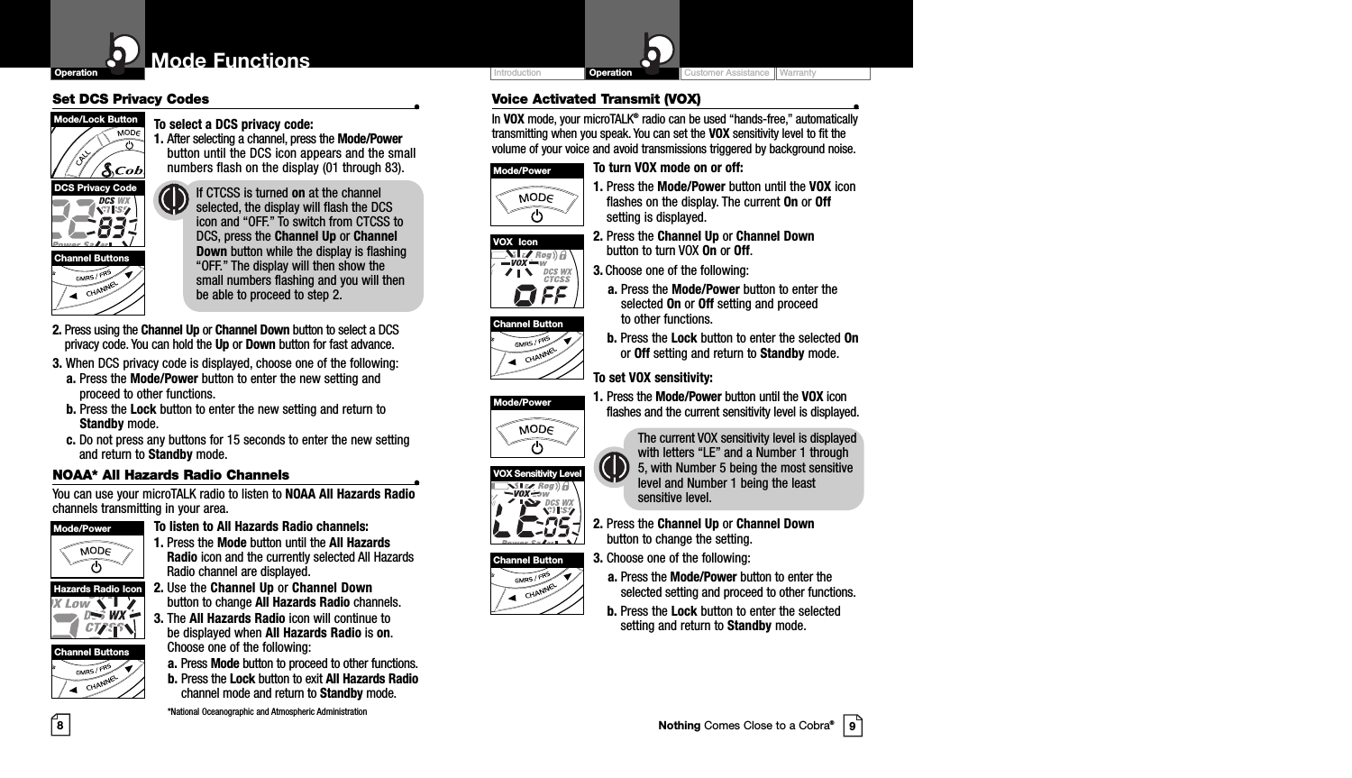 Set DCS Privacy Codes •To select a DCS privacy code:1. After selecting a channel, press the Mode/Powerbutton until the DCS icon appears and the smallnumbers flash on the display (01 through 83).2. Press using the Channel Up or Channel Down button to select a DCSprivacy code. You can hold the Up or Down button for fast advance.3. When DCS privacy code is displayed, choose one of the following:a. Press the Mode/Power button to enter the new setting andproceed to other functions.b. Press the Lock button to enter the new setting and return toStandby mode.c. Do not press any buttons for 15 seconds to enter the new settingand return to Standby mode.NOAA* All Hazards Radio Channels •You can use your microTALK radio to listen to NOAA All Hazards Radiochannels transmitting in your area.To listen to All Hazards Radio channels:1. Press the Mode button until the All HazardsRadio icon and the currently selected All HazardsRadio channel are displayed.2. Use the Channel Up or Channel Downbutton to change All Hazards Radio channels.3. The All Hazards Radio icon will continue to be displayed when All Hazards Radio is on.Choose one of the following:a. Press Mode button to proceed to other functions.b. Press the Lock button to exit All Hazards Radiochannel mode and return to Standby mode.*National Oceanographic and Atmospheric AdministrationVoice Activated Transmit (VOX) •In VOX mode, your microTALK®radio can be used “hands-free,” automaticallytransmitting when you speak. You can set the VOX sensitivity level to fit thevolume of your voice and avoid transmissions triggered by background noise. To turn VOX mode on or off:1. Press the Mode/Power button until the VOX iconflashes on the display. The current On or Offsetting is displayed.2. Press the Channel Up or Channel Downbutton to turn VOX On or Off.3. Choose one of the following:a. Press the Mode/Power button to enter the selected On or Off setting and proceed to other functions.  b. Press the Lock button to enter the selected Onor Off setting and return to Standby mode. To set VOX sensitivity:1. Press the Mode/Power button until the VOX iconflashes and the current sensitivity level is displayed.The current VOX sensitivity level is displayedwith letters “LE” and a Number 1 through5, with Number 5 being the most sensitivelevel and Number 1 being the leastsensitive level.2. Press the Channel Up or Channel Downbutton to change the setting.3. Choose one of the following:a. Press the Mode/Power button to enter theselected setting and proceed to other functions.b. Press the Lock button to enter the selectedsetting and return to Standby mode.Customer Assistance WarrantyIntroduction OperationOperation Mode Functions89Channel ButtonsMode/Lock ButtonDCS Privacy Code If CTCSS is turned on at the channel     selected, the display will flash the DCS icon and “OFF.” To switch from CTCSS to DCS, press the Channel Up or Channel Down button while the display is flashing “OFF.” The display will then show the   small numbers flashing and you will then be able to proceed to step 2.VOX  IconChannel ButtonMode/PowerChannel ButtonMode/PowerVOX Sensitivity LevelNothing Comes Close to a Cobra®Mode/PowerHazards Radio IconChannel Buttons