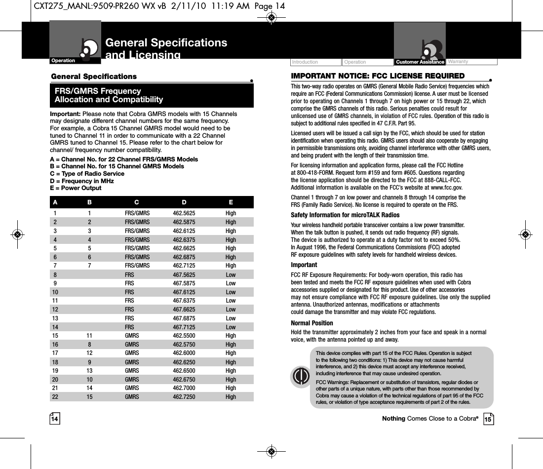 Operation WarrantyIntroduction14 15IMPORTANT NOTICE: FCC LICENSE REQUIRED •This two-way radio operates on GMRS (General Mobile Radio Service) frequencies whichrequire an FCC (Federal Communications Commission) license. A user must be licensedprior to operating on Channels 1 through 7 on high power or 15 through 22, whichcomprise the GMRS channels of this radio. Serious penalties could result forunlicensed use of GMRS channels, in violation of FCC rules. Operation of this radio issubject to additional rules specified in 47 C.F.R. Part 95.Licensed users will be issued a call sign by the FCC, which should be used for stationidentification when operating this radio. GMRS users should also cooperate by engagingin permissible transmissions only, avoiding channel interference with other GMRS users,and being prudent with the length of their transmission time. For licensing information and application forms, please call the FCC Hotline at 800-418-FORM. Request form #159 and form #605. Questions regarding the license application should be directed to the FCC at 888-CALL-FCC. Additional information is available on the FCC’s website at www.fcc.gov.Channel 1 through 7 on low power and channels 8 through 14 comprise the FRS (Family Radio Service). No license is required to operate on the FRS.Safety Information for microTALK RadiosYour wireless handheld portable transceiver contains a low power transmitter. When the talk button is pushed, it sends out radio frequency (RF) signals. The device is authorized to operate at a duty factor not to exceed 50%. In August 1996, the Federal Communications Commissions (FCC) adopted RF exposure guidelines with safety levels for handheld wireless devices. ImportantFCC RF Exposure Requirements: For body-worn operation, this radio hasbeen tested and meets the FCC RF exposure guidelines when used with Cobraaccessories supplied or designated for this product. Use of other accessories may not ensure compliance with FCC RF exposure guidelines. Use only the suppliedantenna. Unauthorized antennas, modifications or attachments could damage the transmitter and may violate FCC regulations. Normal PositionHold the transmitter approximately 2 inches from your face and speak in a normalvoice, with the antenna pointed up and away.This device complies with part 15 of the FCC Rules. Operation is subject to the following two conditions: 1) This device may not cause harmfulinterference, and 2) this device must accept any interference received,including interference that may cause undesired operation.FCC Warnings: Replacement or substitution of transistors, regular diodes orother parts of a unique nature, with parts other than those recommended byCobra may cause a violation of the technical regulations of part 95 of the FCCrules, or violation of type acceptance requirements of part 2 of the rules.General Specifications •FRS/GMRS Frequency Allocation and CompatibilityImportant: Please note that Cobra GMRS models with 15 Channels may designate different channel numbers for the same frequency. For example, a Cobra 15 Channel GMRS model would need to be tuned to Channel 11 in order to communicate with a 22 Channel GMRS tuned to Channel 15. Please refer to the chart below for channel/ frequency number compatibility. A = Channel No. for 22 Channel FRS/GMRS ModelsB = Channel No. for 15 Channel GMRS ModelsC = Type of Radio ServiceD = Frequency in MHzE = Power OutputAB C D E1  1  FRS/GMRS  462.5625 High 2  2 FRS/GMRS 462.5875 High3  3 FRS/GMRS  462.6125 High  4  4  FRS/GMRS  462.6375 High  5  5  FRS/GMRS  462.6625 High  6  6  FRS/GMRS  462.6875 High   7  7  FRS/GMRS  462.7125 High 8  FRS  467.5625 Low 9  FRS  467.5875 Low10  FRS 467.6125 Low 11  FRS  467.6375 Low12  FRS  467.6625 Low13  FRS  467.6875 Low 14  FRS  467.7125 Low15  11  GMRS  462.5500 High  16  8  GMRS  462.5750 High  17  12  GMRS  462.6000 High 18  9  GMRS  462.6250 High  19  13  GMRS  462.6500 High  20  10  GMRS  462.6750 High 21  14  GMRS  462.7000 High  22  15  GMRS  462.7250 High  General Specifications and Licensing  Customer AssistanceOperationNothing Comes Close to a Cobra®CXT275_MANL:9509-PR260 WX vB  2/11/10  11:19 AM  Page 14