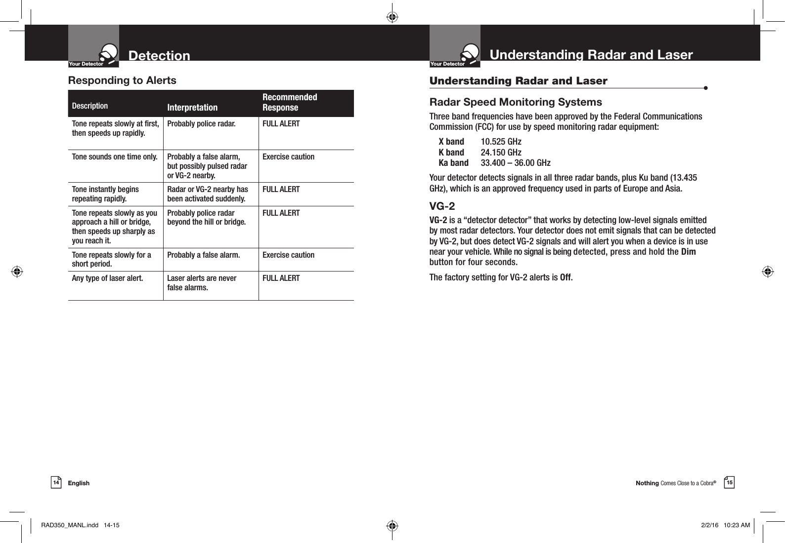Nothing Comes Close to a Cobra®15Understanding Radar and LaserYour DetectorIntro Operation CustomerAssistanceWarrantyNoticeMain IconsSecondary IconsEnglish14DetectionYour DetectorIntro Operation CustomerAssistanceWarrantyNoticeMain IconsSecondary Icons Description InterpretationRecommended ResponseTone repeats slowly at rst, then speeds up rapidly.Probably police radar. FULL ALERTTone sounds one time only. Probably a false alarm,  but possibly pulsed radar or VG-2 nearby.Exercise cautionTone instantly begins repeating rapidly.Radar or VG-2 nearby has been activated suddenly.FULL ALERTTone repeats slowly as you approach a hill or bridge, then speeds up sharply as you reach it.Probably police radar beyond the hill or bridge.FULL ALERTTone repeats slowly for a short period.Probably a false alarm. Exercise cautionAny type of laser alert. Laser alerts are never  false alarms.FULL ALERTResponding to Alerts Understanding Radar and Laser  •Radar Speed Monitoring SystemsThree band frequencies have been approved by the Federal Communications Commission (FCC) for use by speed monitoring radar equipment:  X band  10.525 GHz  K band  24.150 GHz  Ka band  33.400 – 36.00 GHzYour detector detects signals in all three radar bands, plus Ku band (13.435 GHz), which is an approved frequency used in parts of Europe and Asia.VG-2 VG-2 is a “detector detector” that works by detecting low-level signals emitted  by most radar detectors. Your detector does not emit signals that can be detected by VG-2, but does detect VG-2 signals and will alert you when a device is in use near your vehicle. While no signal is being detected, press and hold the Dim button for four seconds.The factory setting for VG-2 alerts is Off. RAD350_MANL.indd   14-15 2/2/16   10:23 AM