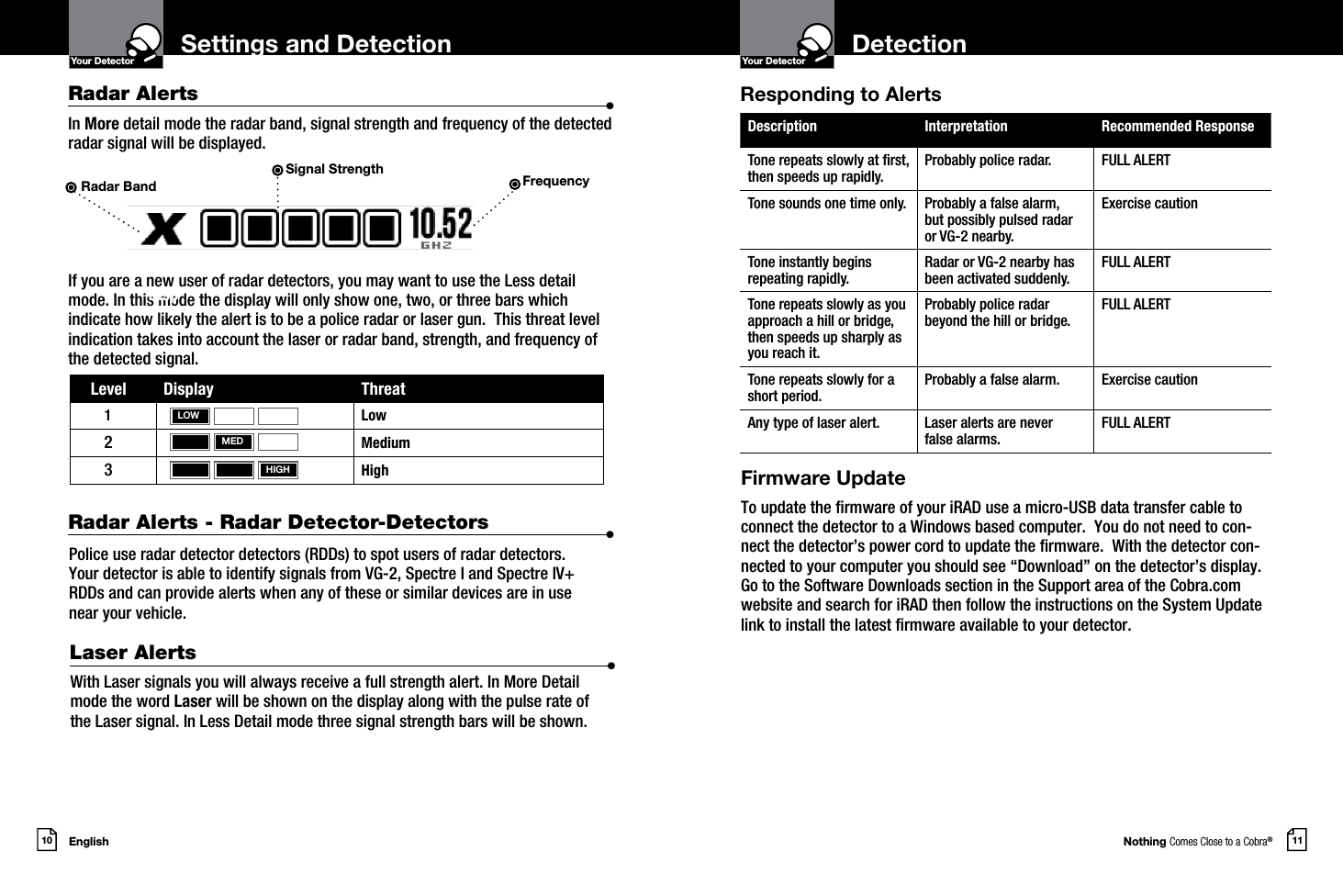 Nothing Comes Close to a Cobra®English10 11Settings and Detection DetectionYour DetectorIntro Operation CustomerAssistanceWarrantyNoticeMain IconsSecondary IconsYour DetectorIntro Operation CustomerAssistanceWarrantyNoticeMain IconsSecondary IconsRadar Alerts  •In More detail mode the radar band, signal strength and frequency of the detected radar signal will be displayed.If you are a new user of radar detectors, you may want to use the Less detail mode. In this mode the display will only show one, two, or three bars which indicate how likely the alert is to be a police radar or laser gun.  This threat level indication takes into account the laser or radar band, strength, and frequency of the detected signal.Level Display Threat1Low2Medium3HighPolice use radar detector detectors (RDDs) to spot users of radar detectors.Your detector is able to identify signals from VG-2, Spectre I and Spectre IV+RDDs and can provide alerts when any of these or similar devices are in usenear your vehicle.Radar Alerts - Radar Detector-Detectors  •Laser Alerts  •With Laser signals you will always receive a full strength alert. In More Detail mode the word Laser will be shown on the display along with the pulse rate of the Laser signal. In Less Detail mode three signal strength bars will be shown.Description Interpretation Recommended ResponseTone repeats slowly at rst, then speeds up rapidly.Probably police radar. FULL ALERTTone sounds one time only. Probably a false alarm,  but possibly pulsed radar or VG-2 nearby.Exercise cautionTone instantly begins repeating rapidly.Radar or VG-2 nearby has been activated suddenly.FULL ALERTTone repeats slowly as you approach a hill or bridge, then speeds up sharply as you reach it.Probably police radar beyond the hill or bridge.FULL ALERTTone repeats slowly for a short period.Probably a false alarm. Exercise cautionAny type of laser alert. Laser alerts are never  false alarms.FULL ALERTResponding to AlertsRadar Band FrequencySignal StrengthDispLOWMEDHIGH Firmware UpdateTo update the rmware of your iRAD use a micro-USB data transfer cable to connect the detector to a Windows based computer.  You do not need to con-nect the detector’s power cord to update the rmware.  With the detector con-nected to your computer you should see “Download” on the detector’s display.  Go to the Software Downloads section in the Support area of the Cobra.com website and search for iRAD then follow the instructions on the System Update link to install the latest rmware available to your detector.