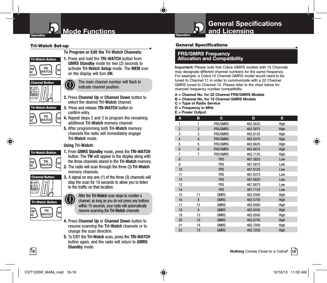 18 19Nothing Comes Close to a Cobra® General Specifications   •   FRS/GMRS  Frequency   Allocation and CompatibilityImportant: Please note that Cobra GMRS models with 15 Channels  may designate different channel numbers for the same frequency.  For example, a Cobra 15 Channel GMRS model would need to be  tuned to Channel 11 in order to communicate with a 22 Channel  GMRS tuned to Channel 15. Please refer to the chart below for  channel/ frequency number compatibility. A =  Channel No. for 22 Channel FRS/GMRS ModelsB =  Channel No. for 15 Channel GMRS ModelsC = Type of Radio ServiceD = Frequency in MHzE = Power Output A B  C  D  E 1   1   FRS/GMRS   462.5625  High   2   2  FRS/GMRS  462.5875  High  3   3  FRS/GMRS   462.6125  High    4   4   FRS/GMRS   462.6375  High    5   5   FRS/GMRS   462.6625  High    6   6   FRS/GMRS   462.6875  High     7   7   FRS/GMRS   462.7125  High   8     FRS   467.5625  Low   9     FRS   467.5875  Low  10     FRS  467.6125  Low   11     FRS   467.6375  Low  12     FRS   467.6625  Low  13     FRS   467.6875  Low   14     FRS   467.7125  Low  15   11   GMRS   462.5500  High    16   8   GMRS   462.5750  High    17   12   GMRS   462.6000  High   18   9   GMRS   462.6250  High    19   13   GMRS   462.6500  High    20   10   GMRS   462.6750  High   21   14   GMRS   462.7000  High    22   15   GMRS   462.7250  High   General Specifications  and Licensing OperationOperation Mode FunctionsTri-Watch Set-up  •To Program or Edit the Tri-Watch Channels:1.   Press and hold the TRI-WATCH button from GMRS Standby mode for two (2) seconds to activate Tri-Watch Setup mode. The MEM icon on the display will turn ON.2.   Press  Channel Up or Channel Down button to select the desired Tri-Watch channel.3.  Press and release TRI-WATCH button to     confirm entry.4.  Repeat steps 2 and 3 to program the remaining additional Tri-Watch memory channel.5.  After programming both Tri-Watch memory channels the radio will immediately engage  Tri-Watch mode.The main channel number will flash to indicate channel position. MEMESCTRIWATCHSCANVOLUMECALLMODECHANNELTri-Watch ButtonMEMESCTRIWATCHSCANVOLUMECALLMODECHANNELChannel ButtonMEMESCTRIWATCHSCANVOLUMECALLMODECHANNELTri-Watch ButtonUsing Tri-Watch:1.    From  GMRS Standby mode, press the TRI-WATCH button. The TW will appear in the display along with the three channels stored in the Tri-Watch memory.2.  The radio will scan through the three (3) Tri-Watch memory channels.3.  A signal on any one (1) of the three (3) channels will      stop the scan for 10 seconds to allow you to listen         to the traffic on that location.4.   Press  Channel Up or Channel Down button to resume scanning the Tri-Watch channels or to change the scan direction.5.  To EXIT the Tri-Watch scan, press the TRI-WATCH button again, and the radio will return to GMRS Standby mode.After the Tri-Watch scan stops to monitor a channel, as long as you do not press any buttons within 10 seconds, your radio will automatically resume scanning the Tri-Watch channelsMEMESCTRIWATCHSCANVOLUMECALLMODECHANNELTri-Watch ButtonMEMESCTRIWATCHSCANVOLUMECALLMODECHANNELChannel ButtonMEMESCTRIWATCHSCANVOLUMECALLMODECHANNELTri-Watch ButtonCXT1035R_MANL.indd   18-19 12/18/13   11:00 AM