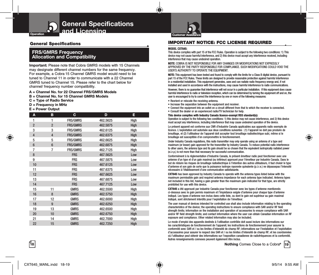 18General Specifications   •  FRS/GMRS Frequency  Allocation and CompatibilityImportant: Please note that Cobra GMRS models with 15 Channels  may designate different channel numbers for the same frequency.  For example, a Cobra 15 Channel GMRS model would need to be  tuned to Channel 11 in order to communicate with a 22 Channel  GMRS tuned to Channel 15. Please refer to the chart below for  channel/ frequency number compatibility. A =  Channel No. for 22 Channel FRS/GMRS ModelsB =  Channel No. for 15 Channel GMRS ModelsC = Type of Radio ServiceD = Frequency in MHzE = Power Output A  B  C  D  E 1   1   FRS/GMRS   462.5625  High   2   2  FRS/GMRS  462.5875  High  3   3  FRS/GMRS   462.6125  High    4   4   FRS/GMRS   462.6375  High    5   5   FRS/GMRS   462.6625  High    6   6   FRS/GMRS   462.6875  High     7   7   FRS/GMRS   462.7125  High   8    FRS   467.5625  Low   9    FRS   467.5875  Low  10    FRS  467.6125  Low   11    FRS   467.6375  Low  12    FRS   467.6625  Low  13    FRS   467.6875  Low   14    FRS   467.7125  Low  15   11   GMRS   462.5500  High    16   8   GMRS   462.5750  High    17   12   GMRS   462.6000  High   18   9   GMRS   462.6250  High    19   13   GMRS   462.6500  High    20   10   GMRS   462.6750  High   21   14   GMRS   462.7000  High    22   15   GMRS   462.7250  High   General Specifications  and Licensing Operation19Customer AssistanceNothing Comes Close to a Cobra®IMPORTANT NOTICE: FCC LICENSE REQUIRED •MODEL CXT645:This device complies with part 15 of the FCC Rules. Operation is subject to the following two conditions: 1) This device may not cause harmful interference, and 2) this device must accept any interference received, including interference that may cause undesired operation.NOTE: COBRA IS NOT RESPONSIBLE FOR ANY CHANGES OR MODIFICATIONS NOT EXPRESSLY APPROVED BY THE PARTY RESPONSIBLE FOR COMPLIANCE. SUCH MODIFICATIONS COULD VOID THE USER’S AUTHORITY TO OPERATE THE EQUIPMENT. NOTE: This equipment has been tested and found to comply with the limits for a Class B digital device, pursuant to part 15 of the FCC Rules. These limits are designed to provide reasonable protection against harmful interference in a residential installation. This equipment generates, uses and can radiate radio frequency energy and, if not installed and used in accordance with the instructions, may cause harmful interference to radio communications.However, there is no guarantee that interference will not occur in a particular installation.  If this equipment does cause harmful interference to radio or television reception, which can be determined by turning the equipment off and on, the user is encouraged to try to correct the interference by one or more of the following measures:• Reorient or relocate the receiving antenna.• Increase the separation between the equipment and receiver.• Connect the equipment into an outlet on a circuit different from that to which the receiver is connected.• Consult the dealer or an experienced radio/TV technician for help.This device complies with Industry Canada licence-exempt RSS standard(s):  Operation is subject to the following two conditions: 1) this device may not cause interference, and 2) this device must accept any interference, including interference that may cause undesired operation of the device.Le présent appareil est conforme aux CNR d’Industrie Canada applicables aux appareils radio exempts de licence. L’exploitation est autorisée aux deux conditions suivantes : (1) l’appareil ne doit pas produire de brouillage, et (2) l’utilisateur de l’appareil doit accepter tout brouillage radioélectrique subi, même si le brouillage est susceptible d’en compromettre le fonctionnement.Under Industry Canada regulations, this radio transmitter may only operate using an antenna of a type and maximum (or lesser) gain approved for the transmitter by Industry Canada. To reduce potential radio interference to other users, the antenna type and its gain should be so chosen that the equivalent isotropically radiated power (e.i.r.p.) is not more than that necessary for successful communication.Conformément à la réglementation d’Industrie Canada, le présent émetteur radio peut fonctionner avec une antenne d’un type et d’un gain maximal (ou inférieur) approuvé pour l’émetteur par Industrie Canada. Dans le but de réduire les risques de brouillage radioélectrique à l’intention des autres utilisateurs, il faut choisir le type d’antenne et son gain de sorte que la puissance isotrope rayonnée quivalente (p.i.r.e.) ne dépassepas l’intensité nécessaire à l’établissement d’une communication satisfaisante. CXT645 has been approved by Industry Canada to operate with the antenna types listed below with the maximum permissible gain and required antenna impedance for each antenna type indicated. Antenna types not included in this list, having a gain greater than the maximum gain indicated for that type, are strictly prohibited for use with this device.CXT645 a été approuvé par industrie Canada pour fonctionner avec les types d’antenne mentionnés ci-dessous avec le gain permis maximum et l’impédance exigée d’antenne pour chaque type d’antenne indiqué. Les types d’antenne non inclus dans cette liste, ou dont le gain est supérieur au gain maximal indiqué, sont strictement interdits pour l’exploitation de l’émetteur.The user manual of devices intended for controlled use shall also include information relating to the operating characteristics of the device; the operating instructions to ensure compliance with SAR and/or RF field strength limits; information on the installation and operation of accessories to ensure compliance with SAR and/or RF field strength limits; and contact information where the user can obtain Canadian information on RF exposure and compliance. Other related information may also be included.Le mode d’emploi des appareils destinés à l’utilisation contrôlée doit aussi inclure des informations sur les caractéristiques de fonctionnement de l’appareil; les instructions de fonctionnement pour assurer la conformité avec SAR et / ou les limites d’intensité de champ RF; informations sur l’installation et l’exploitation d’accessoires pour assurer le respect des SAR et / ou les limites d’intensité de champ RF; et les coordonnées où l’utilisateur peut obtenir des informations sur l’exposition canadienne de radiofréquences et la conformité. Autres renseignements connexes peuvent également être inclus.CXT645_MANL.indd   18-19 9/5/14   9:55 AM