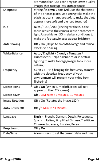 01 August 2016                                              Page 14 are more clear, use Economy for lower quality images that take up less storage space) Sharpness  Strong / Normal / Soft (Adjusts the sharpness of the photos pixels. Use strong take make the pixels appear sharp, use soft to make the pixels appear more soft and blended together) ISO Auto / 100 / 200  (The higher the ISO, the more sensitive the camera sensor becomes to light. Use a higher ISO in darker conditions to make the footage/images appear brighter) Anti-Shaking Off / On (Helps to smooth footage and remove excessive shaking) White Balance Auto / Daylight / Cloudy / Tungsten / Fluorescent (Helps balance color in certain lighting to make footage/images look more natural) Frequency 50Hz / 60Hz (Changing the frequency to match with the electrical frequency of your environment will prevent your video from flickering) Screen Icons Off / On (When turned off, icons will not appear on the LCD screen) Screen Saver Off  Image Rotation Off / On (Rotates the image 180°) Auto Power Off Off /    Language English, French, German, Dutch, Portuguese, Spanish, Italian, Simplified Chinese, Traditional Chinese, Japanese, Russian, Korean Beep Sound Off / On Date/Time Allows users to set the current date and time / 3 Minutes / 5 Minutes / 10 Minutes 1 Minute / 3 Minutes