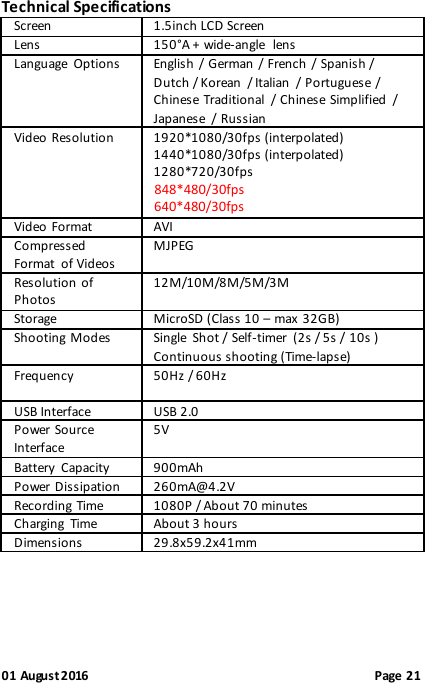 01 August 2016                                              Page 21 Technical Specifications Screen  1.5inch LCD Screen Lens  150°A +  wide-angle  lens Language  Options  English / German / French / Spanish / Dutch / Korean  / Italian  / Portuguese / Chinese Traditional  / Chinese Simplified  / Japanese  /  Russian Video  Resolution 1920*1080/30fps (interpolated) 1440*1080/30fps (interpolated) 1280*720/30fps   Video  Format  AVI Compressed Format  of Videos MJPEG Resolution of Photos 12M/10M/8M/5M/3M Storage  MicroSD (Class 10 – max  32GB) Shooting Modes  Single  Shot / Self-timer  (2s / 5s / 10s ) Continuous shooting (Time-lapse) Frequency  50Hz / 60Hz USB Interface  USB 2.0 Power Source Interface 5V Battery  Capacity  900mAh Power Dissipation  260mA@4.2V Recording Time  1080P / About 70 minutes Charging  Time  About 3 hours Dimensions  29.8x59.2x41mm     848*480/30fps640*480/30fps