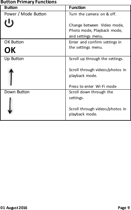  01 August 2016                                              Page 9 Button Primary Functions Button  Function Power / Mode Button   Turn  the camera  on &amp; off.  Change between  Video mode, Photo mode, Playback  mode, and settings  menu. OK Button OK Enter  and confirm settings in the settings menu. Up Button  Scroll up through the settings.  Scroll through videos/photos in playback mode.  Press to enter  Wi-Fi mode Down Button  Scroll down through  the settings.  Scroll through videos/photos in playback mode.             