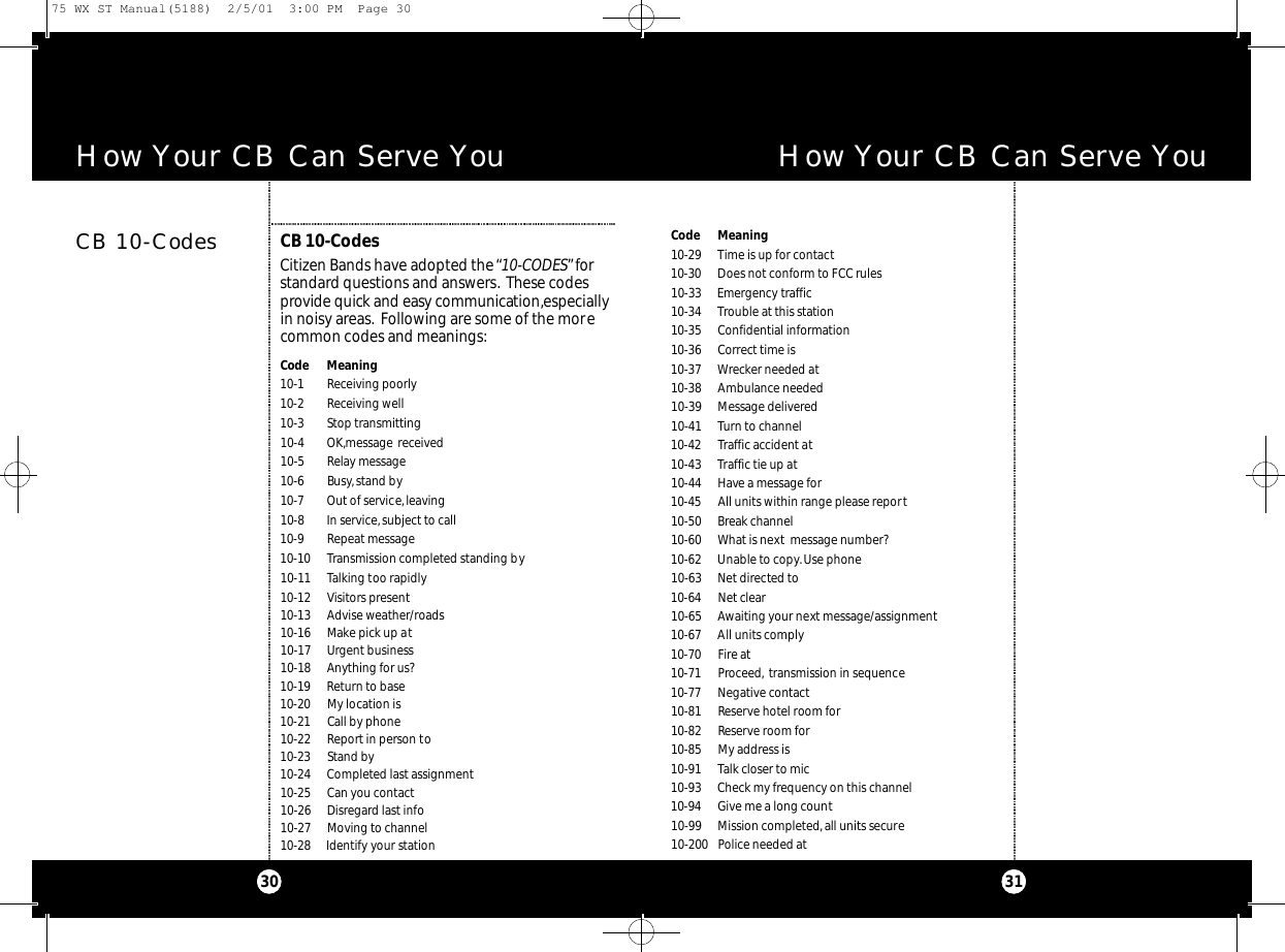How Your CB Can Serve You30How Your CB Can Serve You31CB 10-CodesCitizen Bands have adopted the “10-CODES”forstandard questions and answers. These codesp rovide quick and easy co m m u n i cat i o n ,e s pe c i a l l yin noisy areas. Following are some of the morecommon codes and meanings:Code Meaning           10-1      Receiving poorly10-2      Receiving well10-3      Stop transmitting10-4      OK,message received10-5      Relay message10-6      Busy,stand by10-7      Out of service, leaving10-8      In service,subject to call10-9      Repeat message10-10      Transmission completed standing by10-11      Talking too rapidly10-12      Visitors present10-13      Advise weather/roads 10-16      Make pick up at10-17      Urgent business10-18      Anything for us?10-19      Return to base10-20      My location is10-21      Call by phone10-22  Report in person to10-23      Stand by10-24      Completed last assignment10-25      Can you contact10-26      Disregard last info10-27  Moving to channel10-28     Identify your stationCB 10-CodesCode Meaning   10-29 Time is up for contact10-30  Does not conform to FCC rules10-33     Emergency traffic   10-34 Trouble at this station10-35      Confidential information10-36      Correct time is10-37      Wrecker needed at10-38      Ambulance needed10-39      Message delivered10-41      Turn to channel10-42      Traffic accident at10-43      Traffic tie up at10-44     Have a message for10-45      All units within range please report10-50      Break channel10-60      What is next  message number?10-62      Unable to copy.Use phone10-63     Net directed to10-64      Net clear10-65      Awaiting your next message/assignment10-67      All units comply10-70      Fire at10-71      Proceed, transmission in sequence10-77     Negative contact10-81 Reserve hotel room for10-82 Reserve room for10-85 My address is10-91 Talk closer to mic10-93      Check my frequency on this channel10-94 Give me a long count10-99      Mission completed,all units secure10-200 Police needed at75 WX ST Manual(5188)  2/5/01  3:00 PM  Page 30