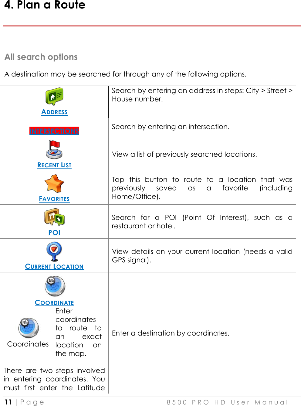  11 | P a g e    8 5 0 0   P R O   H D   U s e r   M a n u a l   4. Plan a Route  All search options A destination may be searched for through any of the following options.  ADDRESS Search by entering an address in steps: City &gt; Street &gt; House number.  INTERSECTIONS Search by entering an intersection.   RECENT LIST View a list of previously searched locations.  FAVORITES Tap  this  button  to  route  to  a  location  that  was previously  saved  as  a  favorite  (including Home/Office).  POI Search  for  a  POI  (Point  Of  Interest),  such  as  a restaurant or hotel.  CURRENT LOCATION View details  on  your  current  location  (needs  a  valid GPS signal).   COORDINATE  Coordinates Enter coordinates to  route  to an  exact location  on the map.  There  are  two  steps  involved in  entering  coordinates.  You must  first  enter  the  Latitude Enter a destination by coordinates. 