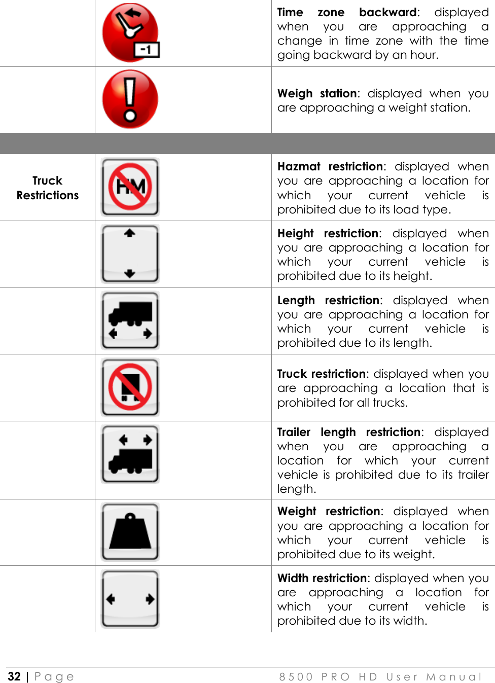  32 | P a g e    8 5 0 0   P R O   H D   U s e r   M a n u a l     Time  zone  backward:  displayed when  you  are  approaching  a change  in  time  zone  with  the  time going backward by an hour.   Weigh  station:  displayed  when  you are approaching a weight station.    Truck Restrictions  Hazmat  restriction:  displayed  when you  are  approaching  a  location  for which  your  current  vehicle  is prohibited due to its load type.   Height  restriction:  displayed  when you  are  approaching  a  location  for which  your  current  vehicle  is prohibited due to its height.   Length  restriction:  displayed  when you  are  approaching  a  location  for which  your  current  vehicle  is prohibited due to its length.   Truck restriction: displayed when you are  approaching  a  location  that  is prohibited for all trucks.   Trailer  length  restriction:  displayed when  you  are  approaching  a location  for  which  your  current vehicle  is  prohibited  due  to  its  trailer length.   Weight  restriction:  displayed  when you  are  approaching  a  location  for which  your  current  vehicle  is prohibited due to its weight.   Width restriction: displayed when you are  approaching  a  location  for which  your  current  vehicle  is prohibited due to its width. 