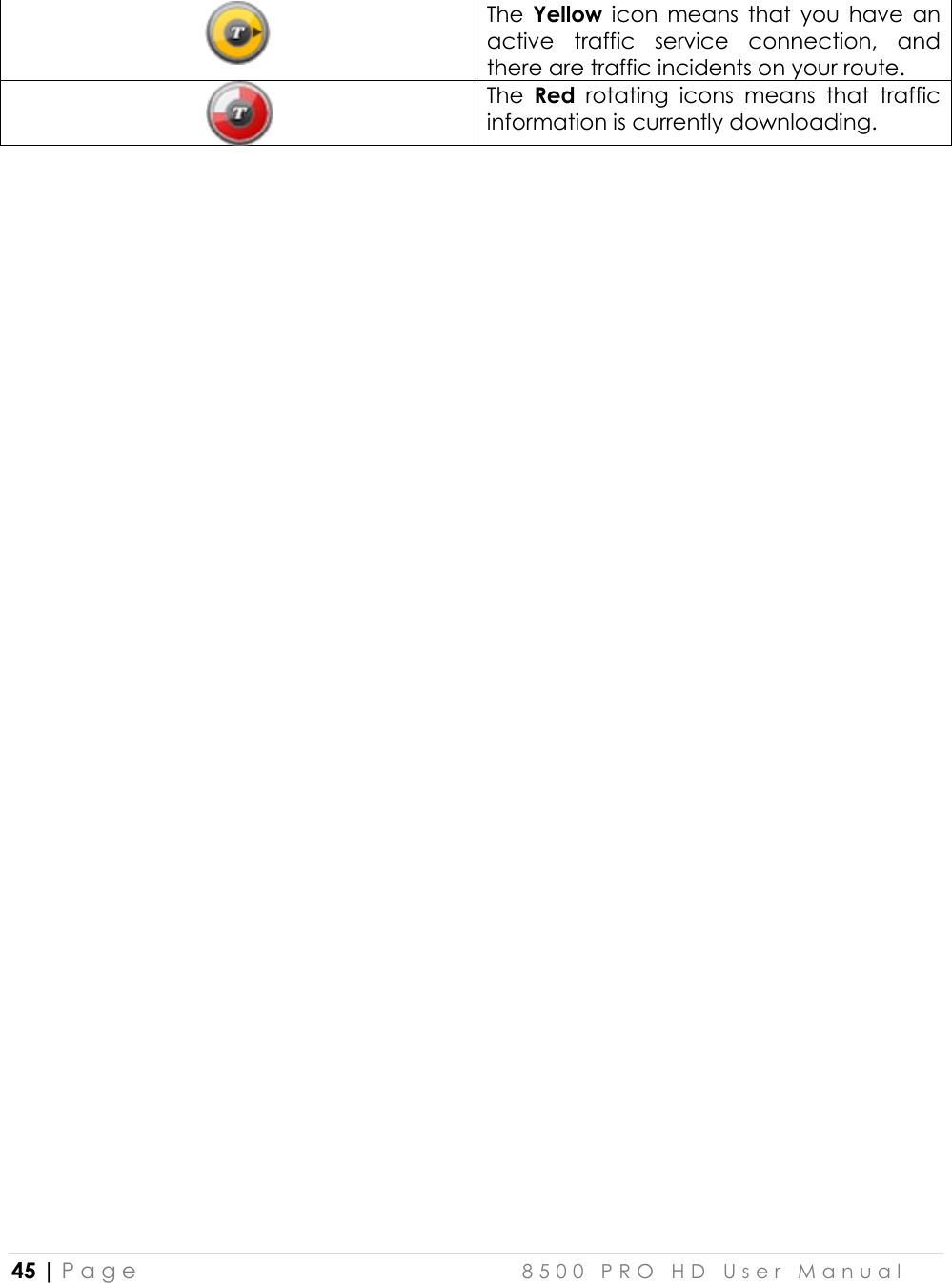  45 | P a g e    8 5 0 0   P R O   H D   U s e r   M a n u a l    The  Yellow  icon  means  that  you  have  an active  traffic  service  connection,  and there are traffic incidents on your route.   The  Red  rotating  icons  means  that  traffic information is currently downloading.  
