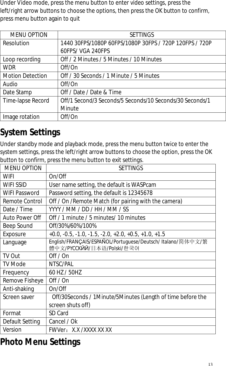   13 Under Video mode, press the menu button to enter video settings, press the left/right arrow buttons to choose the options, then press the OK button to confirm, press menu button again to quit  MENU OPTION  SETTINGS Resolution  1440 30FPS/1080P 60FPS/1080P 30FPS / 720P 120FPS / 720P 60FPS/ VGA 240FPS Loop recording  Off / 2 Minutes / 5 Minutes / 10 Minutes WDR  Off/On Motion Detection  Off / 30 Seconds / 1 Minute / 5 Minutes Audio  Off/On Date Stamp  Off / Date / Date &amp; Time Time-lapse Record  Off/1 Second/3 Seconds/5 Seconds/10 Seconds/30 Seconds/1 Minute Image rotation  Off/On System Settings Under standby mode and playback mode, press the menu button twice to enter the system settings, press the left/right arrow buttons to choose the option, press the OK button to confirm, press the menu button to exit settings.  MENU OPTION SETTINGS WIFI  On/Off WIFI SSID  User name setting, the default is WASPcam WIFI Password  Password setting, the default is 12345678 Remote Control Off / On /Remote Match (for pairing with the camera) Date / Time  YYYY / MM / DD / HH / MM / SS Auto Power Off Off / 1 minute / 5 minutes/ 10 minutes Beep Sound  Off/30%/60%/100% Exposure  +0.0, -0.5, -1.0, -1.5, -2.0, +2.0, +0.5, +1.0, +1.5 Language  English/FRANÇAIS/ESPAÑOL/Portuguese/Deutsch/ Italano/简体中文/繁體中文/PYCCKЙЙ/日本语/Polski/한국어 TV Out  Off / On TV Mode   NTSC/PAL Frequency  60 HZ / 50HZ Remove Fisheye Off / On Anti-shaking  On/Off Screen saver   Off/30Seconds / 1Minute/5Minutes (Length of time before the screen shuts off) Format  SD Card Default Setting  Cancel / Ok Version  FWVer：X.X /XXXX XX XX Photo Menu Settings 