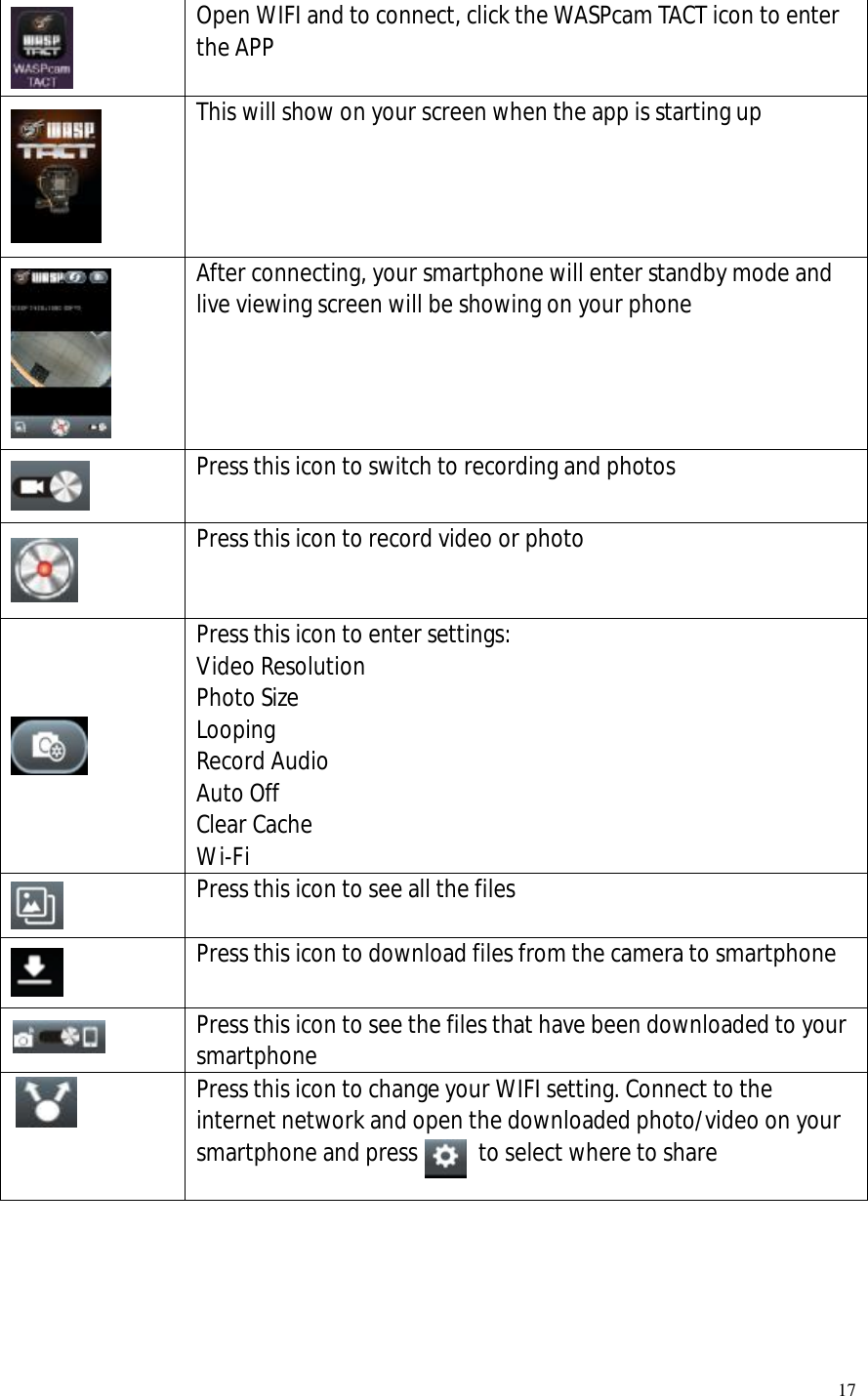   17   Open WIFI and to connect, click the WASPcam TACT icon to enter the APP  This will show on your screen when the app is starting up  After connecting, your smartphone will enter standby mode and live viewing screen will be showing on your phone  Press this icon to switch to recording and photos  Press this icon to record video or photo  Press this icon to enter settings: Video Resolution Photo Size Looping Record Audio Auto Off Clear Cache  Wi-Fi  Press this icon to see all the files  Press this icon to download files from the camera to smartphone   Press this icon to see the files that have been downloaded to your smartphone   Press this icon to change your WIFI setting. Connect to the internet network and open the downloaded photo/video on your smartphone and press     to select where to share      