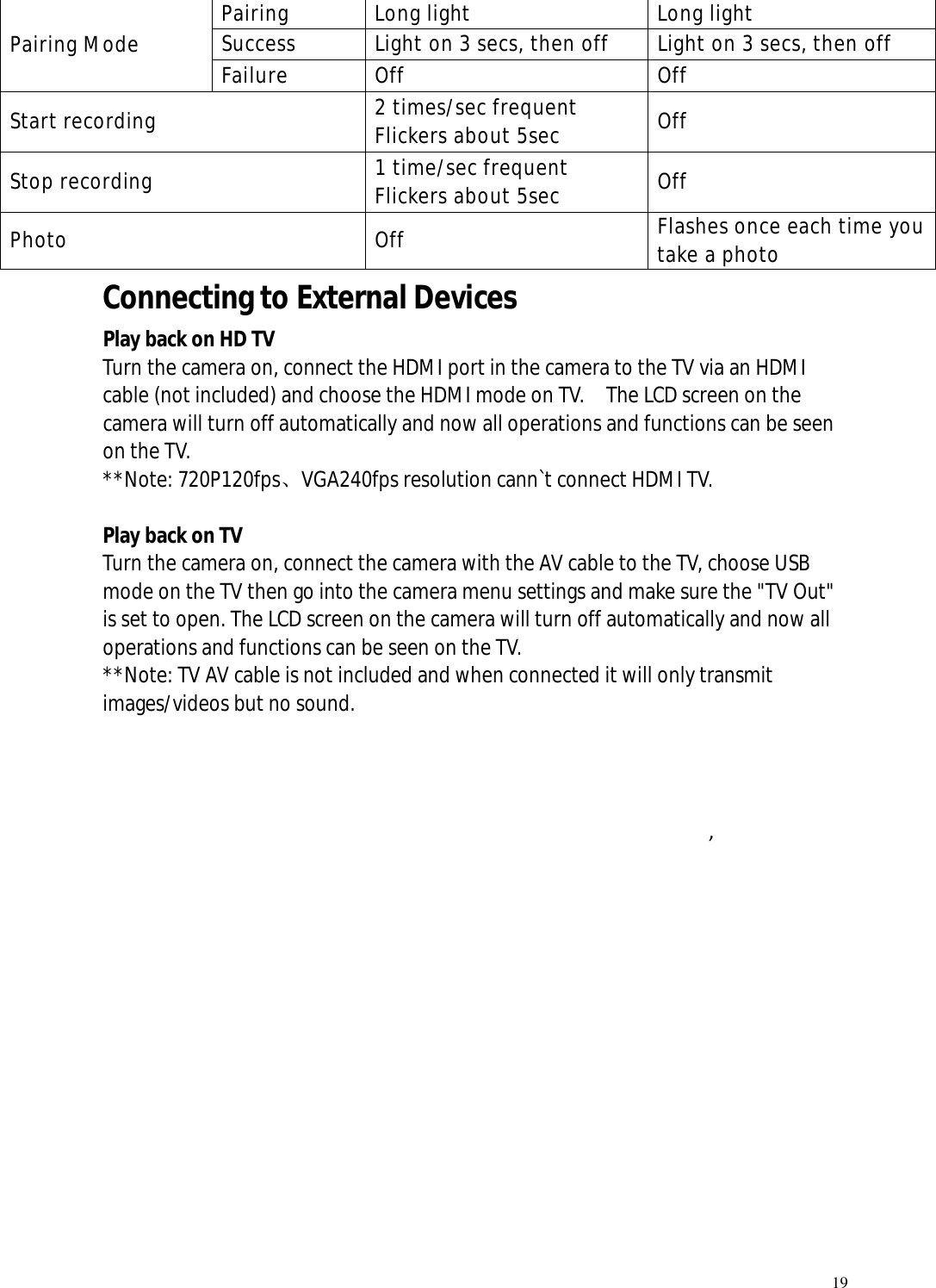   19 Connecting to External Devices   Play back on HD TV Turn the camera on, connect the HDMI port in the camera to the TV via an HDMI cable (not included) and choose the HDMI mode on TV.  The LCD screen on the camera will turn off automatically and now all operations and functions can be seen on the TV. **Note: 720P120fps、VGA240fps resolution cann`t connect HDMI TV.  Play back on TV Turn the camera on, connect the camera with the AV cable to the TV, choose USB mode on the TV then go into the camera menu settings and make sure the &quot;TV Out&quot; is set to open. The LCD screen on the camera will turn off automatically and now all operations and functions can be seen on the TV.   **Note: TV AV cable is not included and when connected it will only transmit images/videos but no sound.                                                ’                                                                                    Pairing  Long light  Long light Success  Light on 3 secs, then off  Light on 3 secs, then off Pairing Mode  Failure  Off  Off Start recording  2 times/sec frequent Flickers about 5sec  Off Stop recording  1 time/sec frequent Flickers about 5sec  Off Photo  Off  Flashes once each time you take a photo 