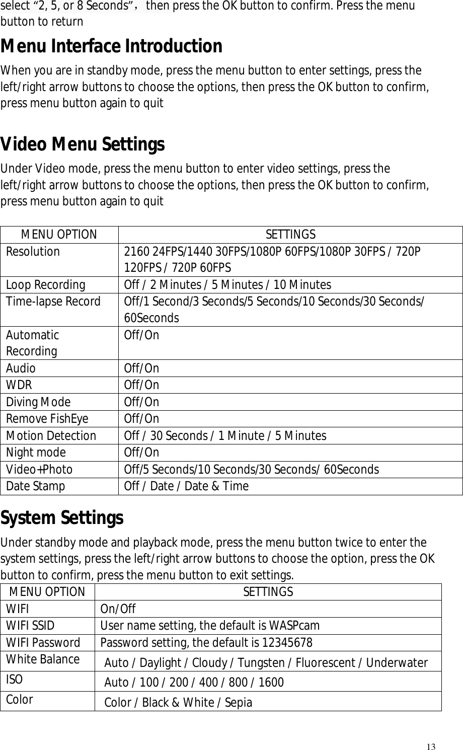   13 select “2, 5, or 8 Seconds”，then press the OK button to confirm. Press the menu button to return Menu Interface Introduction When you are in standby mode, press the menu button to enter settings, press the left/right arrow buttons to choose the options, then press the OK button to confirm, press menu button again to quit  Video Menu Settings Under Video mode, press the menu button to enter video settings, press the left/right arrow buttons to choose the options, then press the OK button to confirm, press menu button again to quit  MENU OPTION  SETTINGS Resolution  2160 24FPS/1440 30FPS/1080P 60FPS/1080P 30FPS / 720P 120FPS / 720P 60FPS Loop Recording  Off / 2 Minutes / 5 Minutes / 10 Minutes Time-lapse Record  Off/1 Second/3 Seconds/5 Seconds/10 Seconds/30 Seconds/ 60Seconds Automatic Recording  Off/On Audio  Off/On WDR  Off/On Diving Mode  Off/On Remove FishEye  Off/On Motion Detection  Off / 30 Seconds / 1 Minute / 5 Minutes Night mode  Off/On Video+Photo  Off/5 Seconds/10 Seconds/30 Seconds/ 60Seconds Date Stamp  Off / Date / Date &amp; Time System Settings Under standby mode and playback mode, press the menu button twice to enter the system settings, press the left/right arrow buttons to choose the option, press the OK button to confirm, press the menu button to exit settings.  MENU OPTION SETTINGS WIFI  On/Off WIFI SSID  User name setting, the default is WASPcam WIFI Password  Password setting, the default is 12345678 White Balance  Auto / Daylight / Cloudy / Tungsten / Fluorescent / Underwater ISO  Auto / 100 / 200 / 400 / 800 / 1600 Color  Color / Black &amp; White / Sepia 