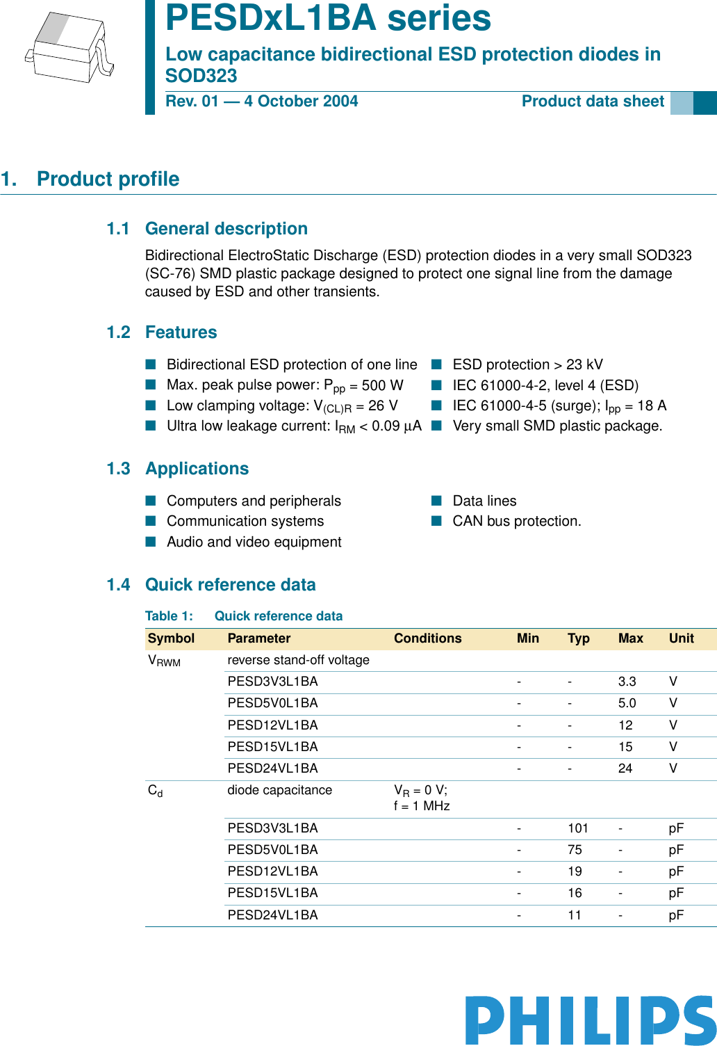 1. Product proﬁle1.1 General descriptionBidirectional ElectroStatic Discharge (ESD) protection diodes in a very small SOD323(SC-76) SMD plastic package designed to protect one signal line from the damagecaused by ESD and other transients.1.2 Features1.3 Applications1.4 Quick reference dataPESDxL1BA seriesLow capacitance bidirectional ESD protection diodes inSOD323Rev. 01 — 4 October 2004 Product data sheet■Bidirectional ESD protection of one line ■ESD protection &gt; 23 kV■Max. peak pulse power: Ppp = 500 W ■IEC 61000-4-2, level 4 (ESD)■Low clamping voltage: V(CL)R = 26 V ■IEC 61000-4-5 (surge); Ipp = 18 A■Ultra low leakage current: IRM &lt; 0.09 µA■Very small SMD plastic package.■Computers and peripherals ■Data lines■Communication systems ■CAN bus protection.■Audio and video equipmentTable 1: Quick reference dataSymbol Parameter Conditions Min Typ Max UnitVRWM reverse stand-off voltagePESD3V3L1BA - - 3.3 VPESD5V0L1BA - - 5.0 VPESD12VL1BA - - 12 VPESD15VL1BA - - 15 VPESD24VL1BA - - 24 VCddiode capacitance VR = 0 V;f=1MHzPESD3V3L1BA - 101 - pFPESD5V0L1BA - 75 - pFPESD12VL1BA - 19 - pFPESD15VL1BA - 16 - pFPESD24VL1BA - 11 - pF