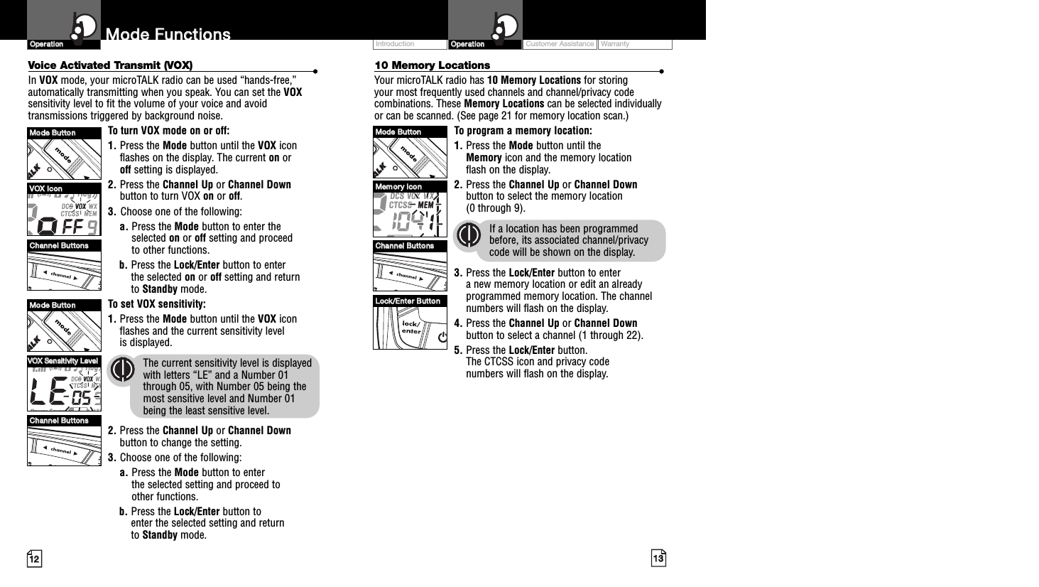 Customer Assistance WarrantyIntroduction1133OOppeerraattiioonn1122MMooddee  FFuunnccttiioonnssOOppeerraattiioonn10 Memory Locations ••Your microTALK radio has 10 Memory Locations for storing your most frequently used channels and channel/privacy codecombinations. These Memory Locations can be selected individuallyor can be scanned. (See page 21 for memory location scan.)To program a memory location:1. Press the Mode button until the Memory icon and the memory location flash on the display.2. Press the Channel Up or Channel Downbutton to select the memory location (0 through 9).If a location has been programmedbefore, its associated channel/privacycode will be shown on the display.3. Press the Lock/Enter button to enter a new memory location or edit an alreadyprogrammed memory location. The channelnumbers will flash on the display.4. Press the Channel Up or Channel Downbutton to select a channel (1 through 22).5. Press the Lock/Enter button. The CTCSS icon and privacy code numbers will flash on the display.Voice Activated Transmit (VOX) ••In VOX mode, your microTALK radio can be used “hands-free,”automatically transmitting when you speak. You can set the VOXsensitivity level to fit the volume of your voice and avoidtransmissions triggered by background noise. To turn VOX mode on or off:1. Press the Mode button until the VOX iconflashes on the display. The current on or off setting is displayed.2. Press the Channel Up or Channel Downbutton to turn VOX on or off.3. Choose one of the following:a. Press the Mode button to enter theselected on or off setting and proceedto other functions.  b. Press the Lock/Enter button to enter the selected on or off setting and return to Standby mode. To set VOX sensitivity:1. Press the Mode button until the VOX iconflashes and the current sensitivity level is displayed. The current sensitivity level is displayedwith letters “LE” and a Number 01through 05, with Number 05 being themost sensitive level and Number 01 being the least sensitive level.2. Press the Channel Up or Channel Downbutton to change the setting.3. Choose one of the following:a. Press the Mode button to enter the selected setting and proceed to other functions.b. Press the Lock/Enter button to enter the selected setting and return to Standby mode.MMooddee  BBuuttttoonnMMooddee  BBuuttttoonnCChhaannnneell  BBuuttttoonnssCChhaannnneell  BBuuttttoonnssVVOOXX  IIccoonnVVOOXX  SSeennssiittiivviittyy  LLeevveellMMooddee  BBuuttttoonnCChhaannnneell  BBuuttttoonnssMMeemmoorryy  IIccoonnLLoocckk//EEnntteerr  BBuuttttoonn