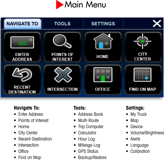 Page 4 of 8 - Cobra-Electronics Cobra-Electronics-7600-Pro-Quick-Start-Manual-  Cobra-electronics-7600-pro-quick-start-manual