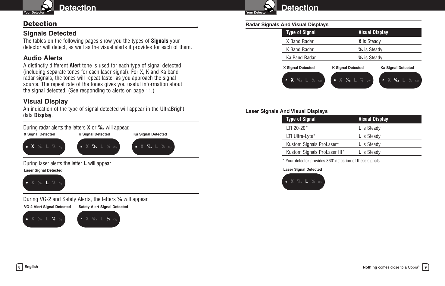 Page 7 of 11 - Cobra-Electronics Cobra-Electronics-Esd-8200-Operating-Instructions- 7000  Cobra-electronics-esd-8200-operating-instructions