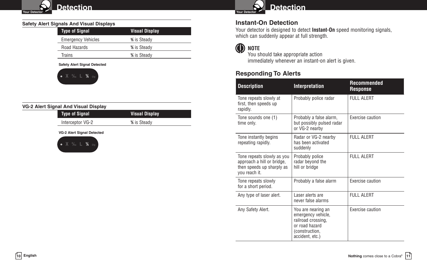 Page 8 of 11 - Cobra-Electronics Cobra-Electronics-Esd-8200-Operating-Instructions- 7000  Cobra-electronics-esd-8200-operating-instructions