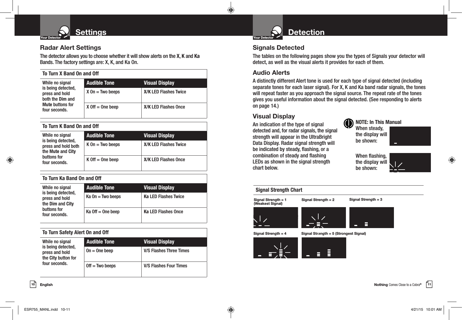Nothing Comes Close to a Cobra®11DetectionYour DetectorIntro Operation CustomerAssistanceWarrantyNoticeMain IconsSecondary IconsEnglish10SettingsYour DetectorIntro Operation CustomerAssistanceWarrantyNoticeMain IconsSecondary IconsRadar Alert SettingsThe detector allows you to choose whether it will show alerts on the X, K and Ka Bands. The factory settings are: X, K, and Ka On.Signals DetectedThe tables on the following pages show you the types of Signals your detector will detect, as well as the visual alerts it provides for each of them.Audio AlertsA distinctly different Alert tone is used for each type of signal detected (including separate tones for each laser signal). For X, K and Ka band radar signals, the tones will repeat faster as you approach the signal source. The repeat rate of the tones gives you useful information about the signal detected. (See responding to alerts on page 14.)Visual DisplayAn indication of the type of signal  detected and, for radar signals, the signal  strength will appear in the UltraBright  Data Display. Radar signal strength will  be indicated by steady, ashing, or a  combination of steady and ashing  LEDs as shown in the signal strength  chart below.To Turn X Band On and OffWhile no signalis being detected,press and hold  both the Dim and Mute buttons forfour seconds.Audible Tone Visual DisplayX On = Two beeps X/K LED Flashes Twice X Off = One beep X/K LED Flashes Once To Turn K Band On and OffWhile no signalis being detected,press and hold boththe Mute and Citybuttons forfour seconds.Audible Tone Visual DisplayK On = Two beeps X/K LED Flashes Twice K Off = One beep X/K LED Flashes Once To Turn Ka Band On and OffWhile no signalis being detected,press and hold  the Dim and City buttons forfour seconds.Audible Tone Visual DisplayKa On = Two beeps  Ka LED Flashes Twice Ka Off = One beep Ka LED Flashes Once Signal Strength ChartSignal Strength = 1 (Weakest Signal)Signal Strength = 5 (Strongest Signal)X/KKaLV/SlllllllllCX/KKaLV/SlllllllllCX/KKaLV/SlllllllllCX/KKaLV/SlllllllllCX/K Ka L V/SlllllllllCNOTE: In This ManualWhen steady, the display will be shown:When ashing,  the display will  be shown:X/KKaLV/SlzzzzzzzzX/KKaLV/SlzzzzzzzzSignal Strength = 4To Turn Safety Alert On and OffWhile no signalis being detected,press and hold  the City button forfour seconds.Audible Tone Visual DisplayOn = One beep  V/S Flashes Three Times Off = Two beeps V/S Flashes Four Times Signal Strength = 2 Signal Strength = 3ESR755_MANL.indd   10-11 4/21/15   10:01 AM