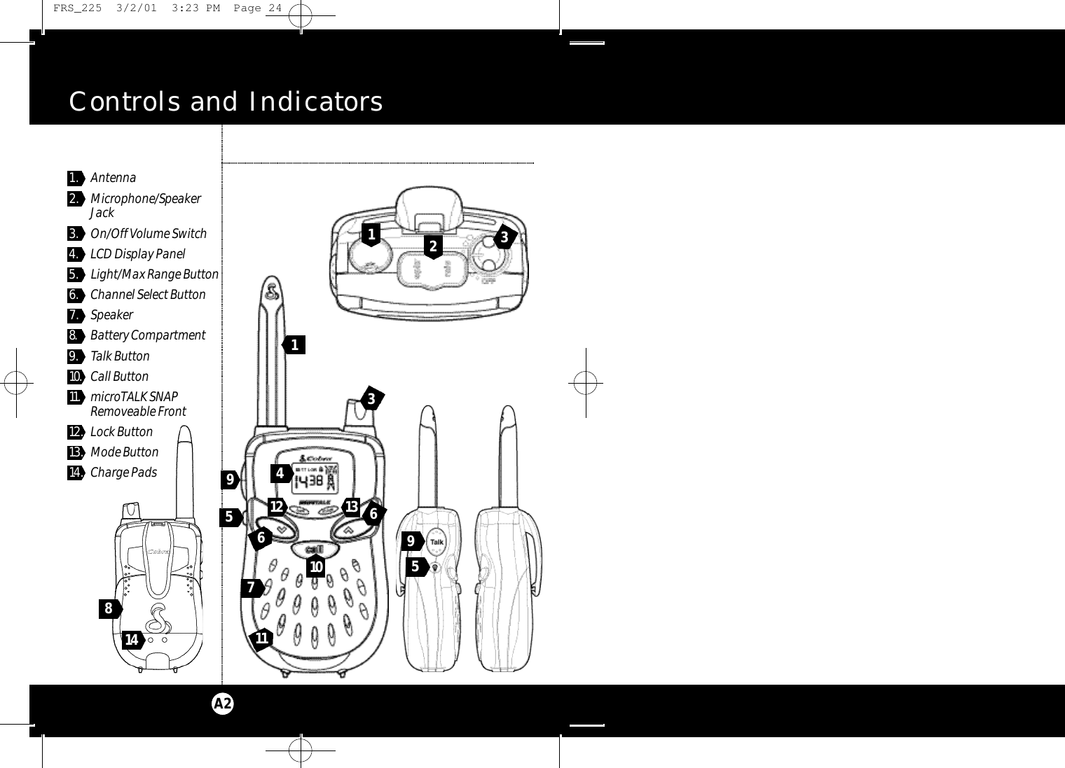 Controls and IndicatorsA21. Antenna2. Microphone/Speaker Jack3. On/Off Volume Switch4.L LCD Display Panel5.? Light/Max Range Button6. Channel Select Button7. Speaker8 . Battery Compartment9. Talk Button10. Call Button11. microTALK SNAP Removeable Front12. Lock Button13. Mode Button14. Charge Pads7951281 441391 2 1 351 161 036 FRS_225  3/2/01  3:23 PM  Page 24