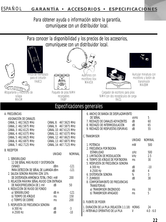 GARANTÍA • ACCESORIOS • ESPECIFICACIONES22ESPAÑOLA. FRECUENCIASASIGNACIÓN DE CANALES CANAL 1: 462.5625 MHz CANAL 8:   467.5625 MHzCANAL 2: 462.5875 MHz CANAL 9:   467.5875 MHzCANAL 3: 462.6125 MHz CANAL 10: 467.6125 MHzCANAL 4: 462.6375 MHz CANAL 11: 467.6375 MHzCANAL 5: 462.6625 MHz CANAL 12: 467.6625 MHzCANAL 6: 462.6875 MHz CANAL 13: 467.6875 MHzCANAL 7: 462.7125 MHz CANAL 14: 467.7125 MHzB. RECEPTOR UNIDAD NOMINAL1. SENSIBILIDAD12 DB SEÑAL MÁS RUIDO Y DISTORSIÓN(SINAD) dBm  -121PARA DETECCIÓN DE SEÑAL DE LLAMADAdBm  -1212. SALIDA SONORA MÁXIMA CON 10% DE DISTORSIÓN ARMÓNICA TOTAL (THD) mW 2003. RELACIÓN MÁXIMA SEÑAL-RUIDO CON ENTRADADE RADIOFRECUENCIA DE 1 mV dB  504. REDUCCIÓN DE RUIDO DE FONDOa) SENSIBILIDAD dB m -121b) TIEMPO DE ATAQUE  ms  150c) TIEMPO DE CIERRE  ms  2005. RESPUESTA DE FRECUENCIA SONORA A 300 Hz dB -3A 2500 Hz  dB -106. ANCHO DE BANDA DE DESPLAZAMIENTO DE SEÑAL ±kHz 57. RECHAZO DE CANALES ADYACENTES dB 60 8. RECHAZO DE INTERMODULACIÓN dB 65 9. RECHAZO DE RESPUESTAS ESPURIAS dB 55 C. TRANSMISOR UNIDAD NOMINAL1. POTENCIA mW  5002. FRECUENCIA PORTADORA ESTABILIDAD ±Hz  5003. LIMITACIÓN DE MODULACIÓN kHz  2.54. TIEMPO DE ATAQUE DE PORTADORA  ms  305. RESPUESTA DE FRECUENCIA SONORA A 300 Hz  dB -10A 2500 Hz  dB 46. DISTORSIÓN SONORA  % 37. ZUMBIDO  dB  388. COMPORTAMIENTO DE FRECUENCIASTRANSITORIASa) TRANSMISOR ENCENDIDO ms  30b) TRANSMISOR APAGADO  ms  5D. FUENTE DE PODER 1. DURACIÓN DE LA PILA (RELACIÓN 1:1:18) HORAS 242. INTERVALO OPERATIVO DE LA PILA V                 4.0 - 6.0Especificaciones generalesPara obtener ayuda o información sobre la garantía, comuníquese con un distribuidor local. Para conocer la disponibilidad y los precios de los accesorios, comuníquese con un distribuidor local. Audífonos conmicrófono Vox MA-VOXAuricular miniatura conmicrófono y botón detransmisión MA-EBMAltoparlante y micrófono desolapa MA-SMPinza de reemplazopara el cinturón FA-BC3Cargador de escritorio para pilasNiMH con dos receptáculos de cargaFA-CGPaquete de pilas NiMHrecargables FA-BP