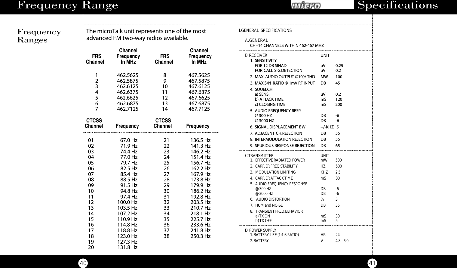 C.TRANSMITTER  UNIT 1. EFFECTIVE RADIATED POWER mW  500 2. CARRIER FREQ.STABILITY H Z 500 3. MODULATION LIMITING KHZ  2.54. CARRIER ATTACK TIME mS  80 5. AUDIO FREQUENCY RESPONSE@ 300 HZ  DB -6@ 3000 HZ  DB -66. AUDIO DISTORTION  % 37. HUM and NOISE  DB  35 8. TRANSIENT FREQ.BEHAVIORa) TX ON mS  30 b) TX OFF  mS  5D.POWER SUPPLY1.BATTERY LIFE (1:1:8 RATIO)  HR  24 2.BATTERY V 4.8 - 6.0MicroTalk Specifications4140I.GENERAL SPECIFICATIONSA.GENERALCH=14 CHANNELS WITHIN 462-467 MHZB.RECEIVER UNIT 1. SENSITIVITYFOR 12 DB SINAD   uV  0.25 FOR CALL SIG.DETECTION  uV  0.22. MAX. AUDIO OUTPUT @10% THD MW 1003. MAX.S/N RATIO @ 1mV RF INPUT  DB  45 4. SQUELCH a) SENS. uV  0.2 b) ATTACK TIME  mS  120 c) CLOSING TIME  mS  200 5. AUDIO FREQUENCY RESP.@ 300 HZ  DB  -6@ 3000 HZ  DB  -66. SIGNAL DISPLACEMENT BW +/-KHZ 57. ADJACENT CH.REJECTION  DB  55 8. INTERMODULATION REJECTION  DB  55 9. SPURIOUS RESPONSE REJECTION  DB  65 Frequency RangeFrequencyRangesThe microTalk unit represents one of the mostadvanced FM two-way radios available.1 462.5625 8 467.56252 462.5875 9 467.58753 462.6125 10 467.61254 462.6375 11 467.63755 462.6625 12 467.66256 462.6875 13 467.68757 462.7125 14 467.712501 67.0 Hz 21 136.5 Hz02 71.9 Hz 22 141.3 Hz03 74.4 Hz 23 146.2 Hz04 77.0 Hz 24 151.4 Hz05 79.7 Hz 25 156.7 Hz06 82.5 Hz 26 162.2 Hz07 85.4 Hz 27 167.9 Hz08 88.5 Hz 28 173.8 Hz09 91.5 Hz 29 179.9 Hz10 94.8 Hz 30 186.2 Hz11 97.4 Hz 31 192.8 Hz12 100.0 Hz 32 203.5 Hz13 103.5 Hz 33 210.7 Hz14 107.2 Hz 34 218.1 Hz15 110.9 Hz 35 225.7 Hz16 114.8 Hz 36 233.6 Hz17 118.8 Hz 37 241.8 Hz18 123.0 Hz 38 250.3 Hz19 127.3 Hz20 131.8 HzCTCSS CTCSSChannel Frequency Channel FrequencyChannel ChannelFRS Frequency FRS FrequencyChannel In MHz Channel In MHz