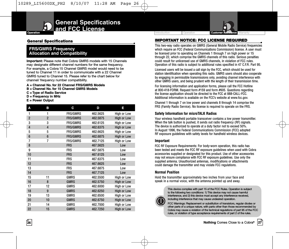 Intro Operation CustomerAssistanceWarrantyNoticeMain IconsSecondary IconsOperation Customer Assistance WarrantyIntroduction2726General Specificationsand FCC LicenseIMPORTANT NOTICE: FCC LICENSE REQUIRED •This two-way radio operates on GMRS (General Mobile Radio Service) frequencieswhich require an FCC (Federal Communications Commission) license. A user mustbe licensed prior to operating on Channels 1 through 7 on high power or 15through 22, which comprise the GMRS channels of this radio. Serious penaltiescould result for unlicensed use of GMRS channels, in violation of FCC rules.Operation of this radio is subject to additional rules specified in 47 C.F.R. Part 95. Licensed users will be issued a call sign by the FCC, which should be used forstation identification when operating this radio. GMRS users should also cooperateby engaging in permissible transmissions only, avoiding channel interference withother GMRS users, and being prudent with the length of their transmission time. For licensing information and application forms, please call the FCC Hotline at 800-418-FORM. Request form #159 and form #605. Questions regarding the license application should be directed to the FCC at 888-CALL-FCC. Additional information is available on the FCC’swebsite at www.fcc.gov.Channel 1 through 7 on low power and channels 8 through 14 comprise the FRS (Family Radio Service). No license is required to operate on the FRS.Safety Information for microTALK RadiosYour wireless handheld portable transceiver contains a low power transmitter.When the talk button is pushed, it sends out radio frequency (RF) signals. The device is authorized to operate at a duty factor not to exceed 50%. In August 1996, the Federal Communications Commission (FCC) adopted RF exposure guidelines with safety levels for handheld wireless devices. ImportantFCC RF Exposure Requirements: For body-worn operation, this radio has been tested and meets the FCC RF exposure guidelines when used with Cobraaccessories supplied or designated for this product. Use of other accessories may not ensure compliance with FCC RF exposure guidelines. Use only thesupplied antenna. Unauthorized antennas, modifications or attachments could damage the transmitter and may violate FCC regulations. Normal PositionHold the transmitter approximately two inches from your face and speak in a normal voice, with the antenna pointed up and away.This device complies with part 15 of the FCC Rules. Operation is subject to the following two conditions: 1) This device may not cause harmfulinterference, and 2) this device must accept any interference received,including interference that may cause undesired operation.FCC Warnings: Replacement or substitution of transistors, regular diodes orother parts of a unique nature, with parts other than those recommended byCobra may cause a violation of the technical regulations of part 95 of the FCCrules, or violation of type acceptance requirements of part 2 of the rules.Intro Operation CustomerAssistanceWarrantyNoticeMain IconsSecondary IconsCustomer AssistanceOperationIntro Operation CustomerAssistanceWarrantyNoticeMain IconsSecondary IconsNothing Comes Close to a Cobra®General Specifications •FRS/GMRS Frequency Allocation and CompatibilityImportant: Please note that Cobra GMRS models with 15 Channels may designate different channel numbers for the same frequency. For example, a Cobra 15 Channel GMRS model would need to be tuned to Channel 11 in order to communicate with a 22 Channel GMRS tuned to Channel 15. Please refer to the chart below for channel/ frequency number compatibility. A = Channel No. for 22 Channel FRS/GMRS ModelsB = Channel No. for 15 Channel GMRS ModelsC = Type of Radio ServiceD=Frequency in MHzE=Power OutputAB C D E1 1 FRS/GMRS  462.5625 High or Low 2 2 FRS/GMRS 462.5875 High or Low3 3 FRS/GMRS  462.6125 High or Low 4 4 FRS/GMRS  462.6375 High or Low 5 5 FRS/GMRS  462.6625 High or Low 6 6 FRS/GMRS  462.6875 High or Low  7 7 FRS/GMRS  462.7125 High or Low 8FRS  467.5625 Low 9FRS 467.5875 Low10  FRS 467.6125 Low 11 FRS 467.6375 Low12 FRS 467.6625 Low13 FRS 467.6875 Low 14  FRS  467.7125 Low15  11  GMRS  462.5500 High or Low 16  8  GMRS  462.5750 High or Low 17  12  GMRS  462.6000 High or Low 18  9  GMRS  462.6250 High or Low 19  13  GMRS  462.6500 High or Low 20  10  GMRS  462.6750 High or Low 21  14  GMRS  462.7000 High or Low 22  15  GMRS  462.7250 High or Low 10289_LI5600DX_PH2  8/10/07  11:28 AM  Page 26