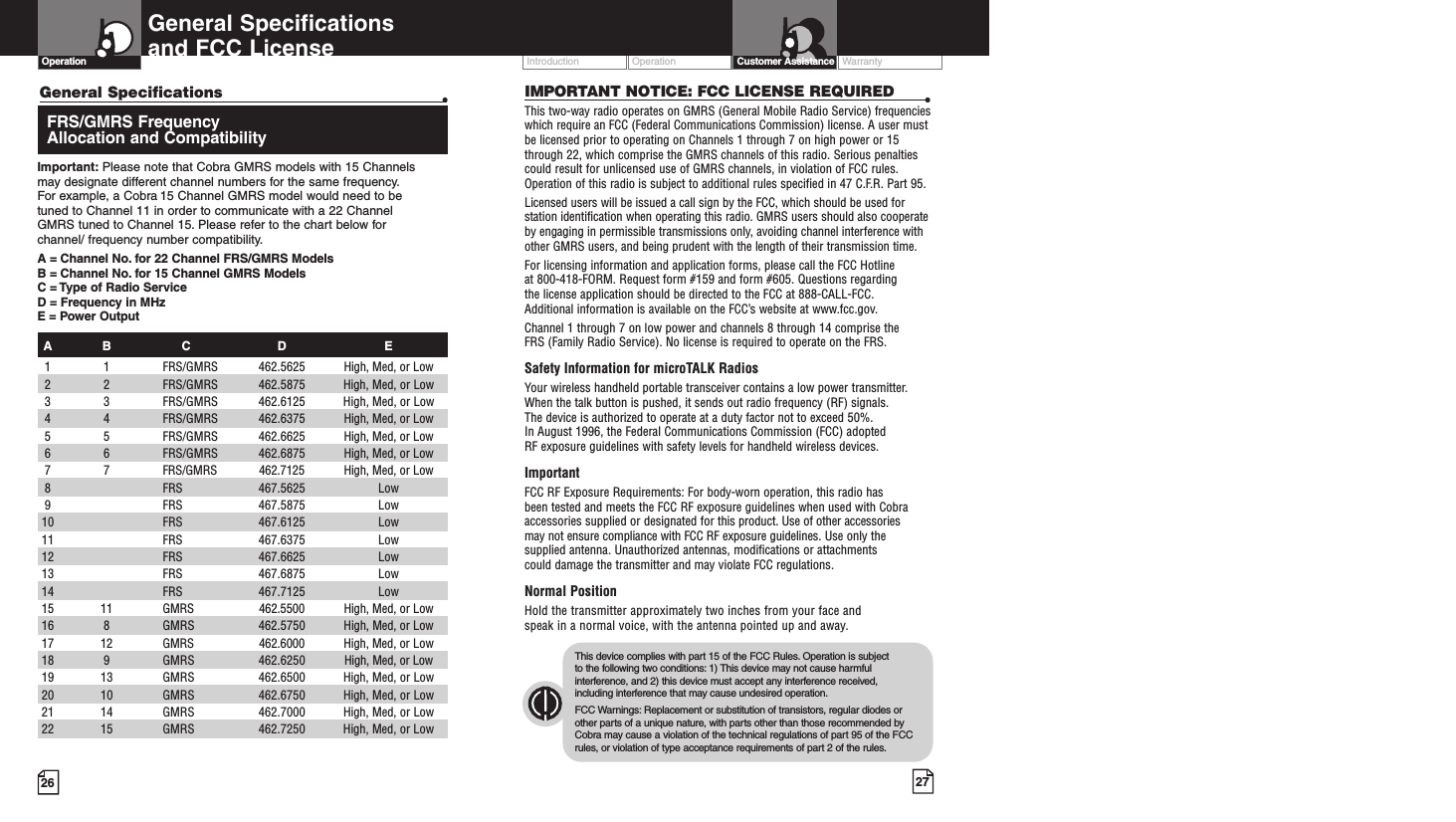 Operation WarrantyIntroduction27Intro Operation CustomerAssistanceWarrantyNoticeMain IconsSecondary IconsCustomer Assistance26General Specificationsand FCC LicenseIMPORTANT NOTICE: FCC LICENSE REQUIRED •This two-way radio operates on GMRS (General Mobile Radio Service) frequencieswhich require an FCC (Federal Communications Commission) license. A user mustbe licensed prior to operating on Channels 1 through 7 on high power or 15through 22, which comprise the GMRS channels of this radio. Serious penaltiescould result for unlicensed use of GMRS channels, in violation of FCC rules.Operation of this radio is subject to additional rules specified in 47 C.F.R. Part 95. Licensed users will be issued a call sign by the FCC, which should be used forstation identification when operating this radio. GMRS users should also cooperateby engaging in permissible transmissions only, avoiding channel interference withother GMRS users, and being prudent with the length of their transmission time. For licensing information and application forms, please call the FCC Hotline at 800-418-FORM. Request form #159 and form #605. Questions regarding the license application should be directed to the FCC at 888-CALL-FCC. Additional information is available on the FCC’s website at www.fcc.gov.Channel 1 through 7 on low power and channels 8 through 14 comprise the FRS (Family Radio Service). No license is required to operate on the FRS.Safety Information for microTALK RadiosYour wireless handheld portable transceiver contains a low power transmitter.When the talk button is pushed, it sends out radio frequency (RF) signals. The device is authorized to operate at a duty factor not to exceed 50%. In August 1996, the Federal Communications Commission (FCC) adopted RF exposure guidelines with safety levels for handheld wireless devices. ImportantFCC RF Exposure Requirements: For body-worn operation, this radio has been tested and meets the FCC RF exposure guidelines when used with Cobraaccessories supplied or designated for this product. Use of other accessories may not ensure compliance with FCC RF exposure guidelines. Use only thesupplied antenna. Unauthorized antennas, modifications or attachments could damage the transmitter and may violate FCC regulations. Normal PositionHold the transmitter approximately two inches from your face and speak in a normal voice, with the antenna pointed up and away.Intro Operation CustomerAssistanceWarrantyNoticeMain IconsSecondary IconsThis device complies with part 15 of the FCC Rules. Operation is subject to the following two conditions: 1) This device may not cause harmfulinterference, and 2) this device must accept any interference received,including interference that may cause undesired operation.FCC Warnings: Replacement or substitution of transistors, regular diodes orother parts of a unique nature, with parts other than those recommended byCobra may cause a violation of the technical regulations of part 95 of the FCCrules, or violation of type acceptance requirements of part 2 of the rules.Intro Operation CustomerAssistanceWarrantyNoticeMain IconsSecondary IconsOperationGeneral Specifications •FRS/GMRS Frequency Allocation and CompatibilityImportant: Please note that Cobra GMRS models with 15 Channels may designate different channel numbers for the same frequency.For example, a Cobra 15 Channel GMRS model would need to be tuned to Channel 11 in order to communicate with a 22 Channel GMRS tuned to Channel 15. Please refer to the chart below for channel/ frequency number compatibility.A = Channel No. for 22 Channel FRS/GMRS ModelsB = Channel No. for 15 Channel GMRS ModelsC = Type of Radio ServiceD = Frequency in MHzE = Power OutputABC D E1  1  FRS/GMRS  462.5625 High, Med, or Low 2  2 FRS/GMRS 462.5875 High, Med, or Low3  3 FRS/GMRS  462.6125 High, Med, or Low 4  4  FRS/GMRS  462.6375 High, Med, or Low5  5  FRS/GMRS  462.6625 High, Med, or Low 6  6  FRS/GMRS  462.6875 High, Med, or Low  7  7  FRS/GMRS  462.7125 High, Med, or Low 8 FRS 467.5625 Low 9 FRS 467.5875 Low10  FRS 467.6125 Low 11 FRS 467.6375 Low12  FRS  467.6625 Low13 FRS 467.6875 Low 14  FRS  467.7125 Low15  11  GMRS  462.5500 High, Med, or Low 16  8  GMRS  462.5750 High, Med, or Low 17  12  GMRS  462.6000 High, Med, or Low 18  9  GMRS  462.6250 High, Med, or Low 19  13  GMRS  462.6500 High, Med, or Low 20  10  GMRS  462.6750 High, Med, or Low 21  14  GMRS  462.7000 High, Med, or Low 22  15  GMRS  462.7250 High, Med, or Low 