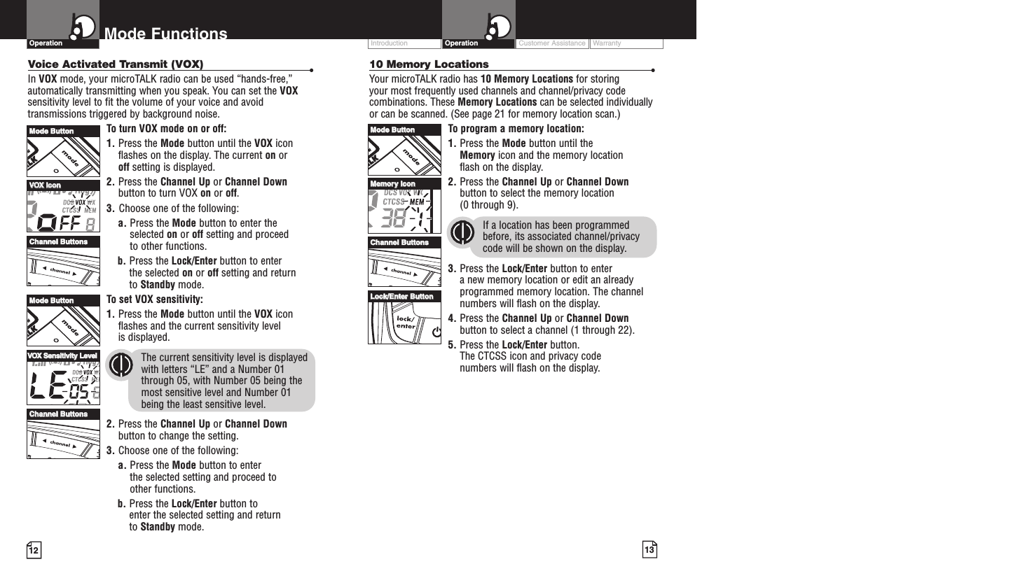 Customer Assistance WarrantyIntroduction13OperationIntro Operation CustomerAssistanceWarrantyNoticeMain IconsSecondary Icons12Mode FunctionsOperationIntro Operation CustomerAssistanceWarrantyNoticeMain IconsSecondary IconsIntro Operation CustomerAssistanceWarrantyNoticeMain IconsSecondary Icons10 Memory Locations •Your microTALK radio has 10 Memory Locations for storing your most frequently used channels and channel/privacy codecombinations. These Memory Locations can be selected individuallyor can be scanned. (See page 21 for memory location scan.)To program a memory location:1. Press the Mode button until the Memory icon and the memory location flash on the display.2. Press the Channel Up or Channel Downbutton to select the memory location (0 through 9).If a location has been programmedbefore, its associated channel/privacycode will be shown on the display.3. Press the Lock/Enter button to enter a new memory location or edit an alreadyprogrammed memory location. The channelnumbers will flash on the display.4. Press the Channel Up or Channel Downbutton to select a channel (1 through 22).5. Press the Lock/Enter button. The CTCSS icon and privacy code numbers will flash on the display.Intro Operation CustomerAssistanceWarrantyNoticeMain IconsSecondary IconsVoice Activated Transmit (VOX) •In VOX mode, your microTALK radio can be used “hands-free,”automatically transmitting when you speak. You can set the VOXsensitivity level to fit the volume of your voice and avoidtransmissions triggered by background noise. To turn VOX mode on or off:1. Press the Mode button until the VOX iconflashes on the display. The current on or off setting is displayed.2. Press the Channel Up or Channel Downbutton to turn VOX on or off.3. Choose one of the following:a. Press the Mode button to enter theselected on or off setting and proceedto other functions.  b. Press the Lock/Enter button to enter the selected on or off setting and return to Standby mode. To set VOX sensitivity:1. Press the Mode button until the VOX iconflashes and the current sensitivity level is displayed. The current sensitivity level is displayedwith letters “LE” and a Number 01through 05, with Number 05 being themost sensitive level and Number 01 being the least sensitive level.2. Press the Channel Up or Channel Downbutton to change the setting.3. Choose one of the following:a. Press the Mode button to enter the selected setting and proceed to other functions.b. Press the Lock/Enter button to enter the selected setting and return to Standby mode.MMooddee BBuuttttoonnMMooddee BBuuttttoonnCChhaannnneell BBuuttttoonnssCChhaannnneell BBuuttttoonnssVVOOXXIIccoonnVVOOXXSSeennssiittiivviittyy LLeevveellMMooddee BBuuttttoonnCChhaannnneell BBuuttttoonnssMMeemmoorryy IIccoonnLLoocckk//EEnntteerr BBuuttttoonn