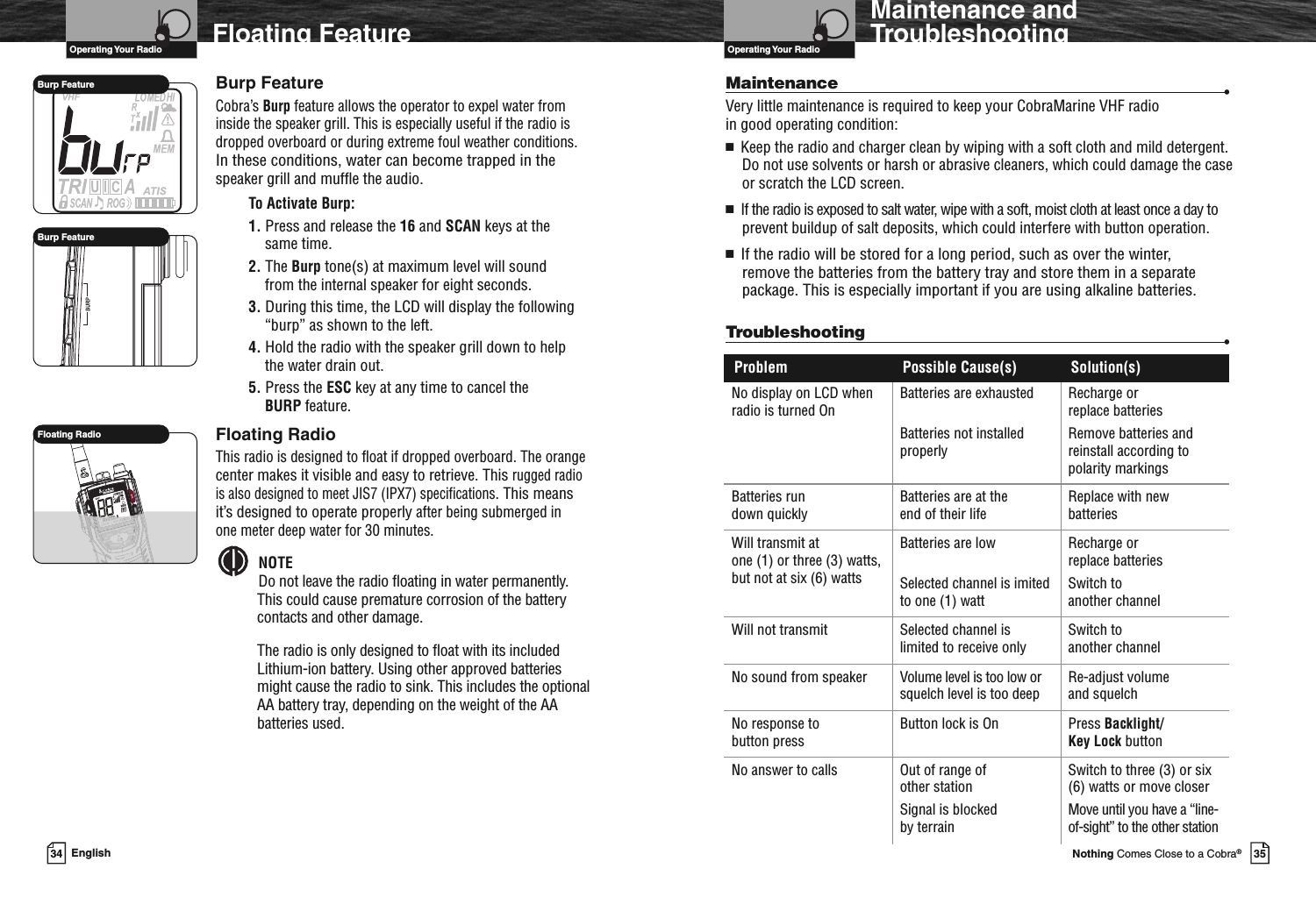 VHF Marine Radio ProtocolsOperating Your Radio35Nothing Comes Close to a Cobra®Maintenance andTroubleshootingNo display on LCD whenradio is turned OnBatteries are exhaustedBatteries not installedproperlyRecharge orreplace batteriesRemove batteries andreinstall according topolarity markingsBatteries rundown quicklyBatteries are at theend of their lifeReplace with newbatteriesWill transmit atone (1) or three (3) watts,but not atsix (6)wattsBatteries are lowSelected channel is imitedto one (1) wattRecharge orreplace batteriesSwitch toanother channelWill not transmit Selected channel islimited to receive onlySwitch toanother channelNo sound from speaker Volume level is too low orsquelch level is too deepRe-adjust volumeand squelchNo response tobutton pressButton lock is On Press Backlight/Key Lock buttonNo answer to calls Out of range ofother stationSignal is blockedby terrainSwitch to three (3) or six(6) watts or move closerMove until you have a “line-of-sight” to the other stationProblem Possible Cause(s) Solution(s)Maintenance •Very little maintenance is required to keep your CobraMarine VHF radioin good operating condition:■Keep the radio and charger clean by wiping with a soft cloth and mild detergent.Do not use solvents or harsh or abrasive cleaners, which could damage the caseor scratch the LCD screen.■If the radio is exposed to salt water, wipe with a soft, moist cloth at least once a day toprevent buildup of salt deposits, which could interfere with button operation.■If the radio will be stored for a long period, such as over the winter,remove the batteries from the battery tray and store them in a separatepackage. This is especially important if you are using alkaline batteries.Troubleshooting •VHF Marine Radio ProtocolsOperating Your Radio34 EnglishFloating FeatureBurp FeatureCobra’s Burp feature allows the operator to expel water frominside the speaker grill. This is especially useful if the radio isdropped overboard or during extreme foul weather conditions.In these conditions, water can become trapped in thespeaker grill and muffle the audio.To Activate Burp:1. Press and release the 16 and SCAN keys at thesame time.2. The Burp tone(s) at maximum level will soundfrom the internal speaker for eight seconds.3. During this time, the LCD will display the following“burp” as shown to the left.4. Hold the radio with the speaker grill down to helpthe water drain out.5. Press the ESC key at any time to cancel theBURP feature.Floating RadioThis radio is designed to float if dropped overboard. The orangecenter makes it visible and easy to retrieve. Thisrugged radiois also designed to meet JIS7 (IPX7) specifications. This meansit’s designed to operate properlyafter being submerged inone meter deep water for 30 minutes.NOTEDo not leave the radio floating in water permanently.This could cause premature corrosion of the batterycontacts and other damage.The radio is only designed to float with its includedLithium-ion battery. Using other approved batteriesmight cause the radio to sink. This includes the optionalAA battery tray, depending on the weight of the AAbatteries used.Burp FeatureBurp FeatureFloating Radio