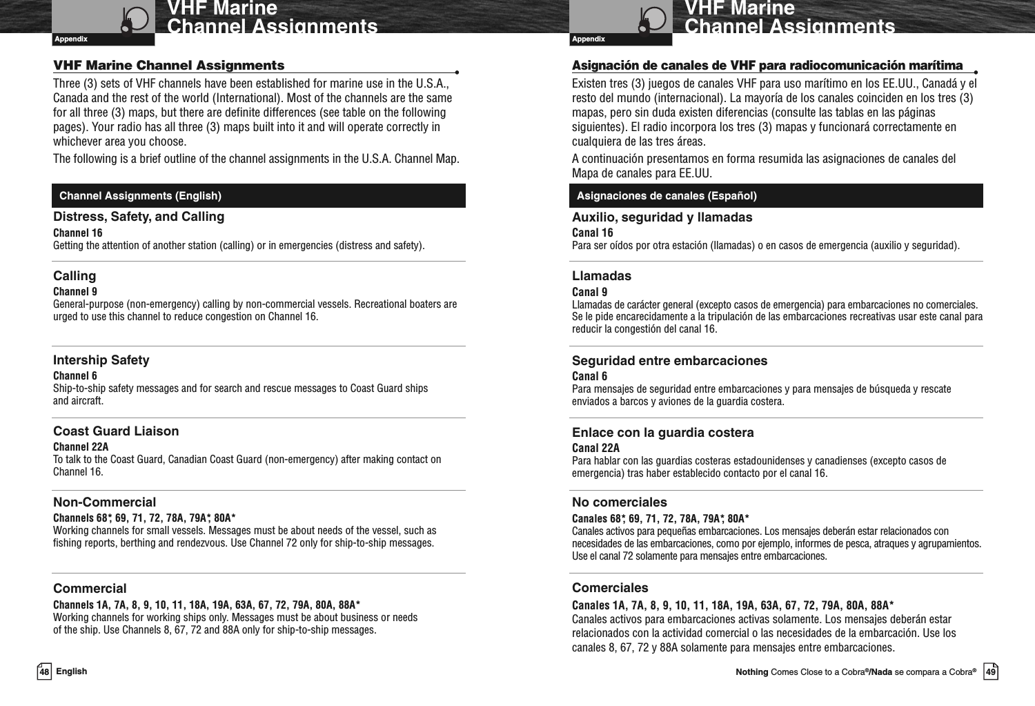 Appendix49Nothing Comes Close to a Cobra®/Nada se compara a Cobra®VHF MarineChannel AssignmentsAppendix48 EnglishVHF MarineChannel AssignmentsAsignación de canales de VHF para radiocomunicación marítima•Existen tres (3) juegos de canales VHF para uso marítimo en los EE.UU., Canadá y elresto del mundo (internacional). La mayoría de los canales coinciden en los tres (3)mapas, pero sin duda existen diferencias (consulte las tablas en las páginassiguientes). El radio incorpora los tres (3) mapas y funcionará correctamente encualquiera de las tres áreas.A continuación presentamos en forma resumida las asignaciones de canales delMapa de canales para EE.UU.Auxilio, seguridad y llamadasCanal 16Para ser oídos por otra estación (llamadas) o en casos de emergencia (auxilio y seguridad).LlamadasCanal 9Llamadas de carácter general (excepto casos de emergencia) para embarcaciones no comerciales.Se le pide encarecidamente a la tripulación de las embarcaciones recreativas usar este canal parareducir la congestión del canal 16.Seguridad entre embarcacionesCanal 6Para mensajes de seguridad entre embarcaciones y para mensajes de búsqueda y rescateenviados a barcos y aviones de la guardia costera.Enlace con la guardia costeraCanal 22APara hablar con las guardias costeras estadounidenses y canadienses (excepto casos deemergencia) tras haber establecido contacto por el canal 16.No comercialesCanales 68*, 69, 71, 72, 78A, 79A*, 80A*Canales activos para pequeñas embarcaciones. Los mensajes deberán estar relacionados connecesidades de las embarcaciones, como por ejemplo, informes de pesca, atraques y agrupamientos.Use el canal 72 solamente para mensajes entre embarcaciones.ComercialesCanales 1A, 7A, 8, 9, 10, 11, 18A, 19A, 63A, 67, 72, 79A, 80A, 88A*Canales activos para embarcaciones activas solamente. Los mensajes deberán estarrelacionados con la actividad comercial o las necesidades de la embarcación. Use loscanales 8, 67, 72 y 88A solamente para mensajes entre embarcaciones.VHF Marine Channel Assignments •Three (3) sets of VHF channels have been established for marine use in the U.S.A.,Canada and the rest of the world (International). Most of the channels are the samefor all three (3) maps, but there are definite differences (see table on the followingpages). Your radio has all three (3) maps built into it and will operate correctly inwhichever area you choose.The following is a brief outline of the channel assignments in the U.S.A. Channel Map.Distress, Safety, and CallingChannel 16Getting the attention of another station (calling) or in emergencies (distress and safety).CallingChannel 9General-purpose (non-emergency) calling by non-commercial vessels. Recreational boaters areurged to use this channel to reduce congestion on Channel 16.Intership SafetyChannel 6Ship-to-ship safety messages and for search and rescue messages to Coast Guard shipsand aircraft.Coast Guard LiaisonChannel 22ATo talk to the Coast Guard, Canadian Coast Guard (non-emergency) after making contact onChannel 16.Non-CommercialChannels 68*, 69, 71, 72, 78A, 79A*, 80A*Working channels for small vessels. Messages must be about needs of the vessel, such asfishing reports, berthing and rendezvous. Use Channel 72 only for ship-to-ship messages.CommercialChannels 1A, 7A, 8, 9, 10, 11, 18A, 19A, 63A, 67, 72, 79A, 80A, 88A*Working channels for working ships only. Messages must be about business or needsof the ship. Use Channels 8, 67, 72 and 88A only for ship-to-ship messages.Channel Assignments (English) Asignaciones de canales (Español)