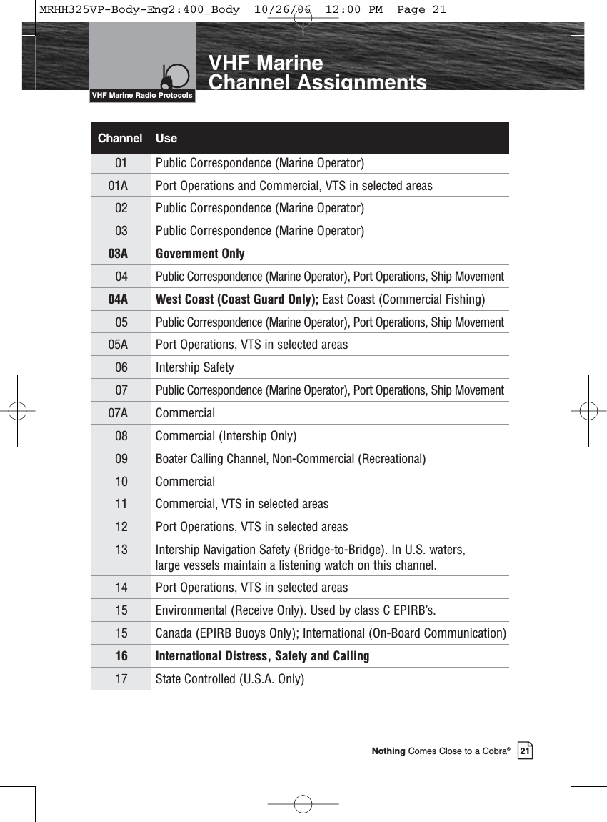 Introduction21Nothing Comes Close to a Cobra®VHF Marine Channel AssignmentsVHF Marine Radio ProtocolsChannel Use01 Public Correspondence (Marine Operator)01A Port Operations and Commercial, VTS in selected areas02 Public Correspondence (Marine Operator)03 Public Correspondence (Marine Operator)03A Government Only04 Public Correspondence (Marine Operator), Port Operations, Ship Movement04A West Coast (Coast Guard Only); East Coast (Commercial Fishing) 05 Public Correspondence (Marine Operator), Port Operations, Ship Movement05A Port Operations, VTS in selected areas06 Intership Safety07 Public Correspondence (Marine Operator), Port Operations, Ship Movement07A Commercial08 Commercial (Intership Only)09 Boater Calling Channel, Non-Commercial (Recreational)10 Commercial11 Commercial, VTS in selected areas12 Port Operations, VTS in selected areas13 Intership Navigation Safety (Bridge-to-Bridge). In U.S. waters, large vessels maintain a listening watch on this channel.14 Port Operations, VTS in selected areas15 Environmental (Receive Only). Used by class C EPIRB’s.15 Canada (EPIRB Buoys Only); International (On-Board Communication)16 International Distress, Safety and Calling 17 State Controlled (U.S.A. Only)MRHH325VP-Body-Eng2:400_Body  10/26/06  12:00 PM  Page 21