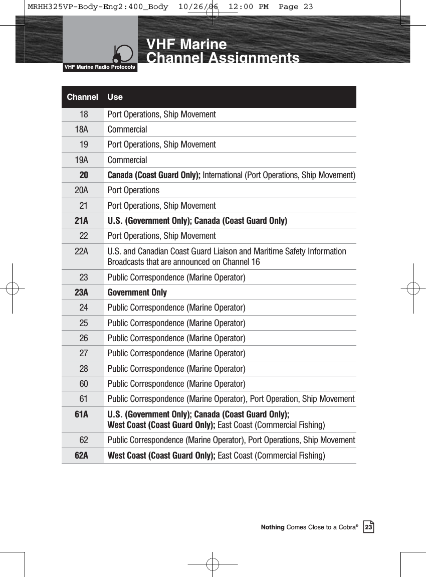 Introduction23Nothing Comes Close to a Cobra®VHF Marine Channel AssignmentsVHF Marine Radio ProtocolsChannel Use18 Port Operations, Ship Movement18A Commercial19 Port Operations, Ship Movement19A Commercial20 Canada (Coast Guard Only); International (Port Operations, Ship Movement)20A Port Operations 21 Port Operations, Ship Movement21A U.S. (Government Only); Canada (Coast Guard Only)22 Port Operations, Ship Movement22A U.S. and Canadian Coast Guard Liaison and Maritime Safety InformationBroadcasts that are announced on Channel 1623 Public Correspondence (Marine Operator)23A Government Only 24 Public Correspondence (Marine Operator)25 Public Correspondence (Marine Operator)26 Public Correspondence (Marine Operator)27 Public Correspondence (Marine Operator)28 Public Correspondence (Marine Operator)60 Public Correspondence (Marine Operator)61 Public Correspondence (Marine Operator), Port Operation, Ship Movement61A U.S. (Government Only); Canada (Coast Guard Only); West Coast (Coast Guard Only); East Coast (Commercial Fishing)62 Public Correspondence (Marine Operator), Port Operations, Ship Movement62A West Coast (Coast Guard Only); East Coast (Commercial Fishing) MRHH325VP-Body-Eng2:400_Body  10/26/06  12:00 PM  Page 23