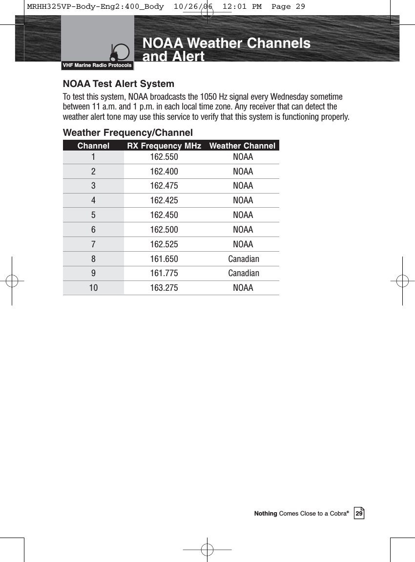Introduction29Nothing Comes Close to a Cobra®NOAA Weather Channelsand AlertNOAA Test Alert SystemTo test this system, NOAA broadcasts the 1050 Hz signal every Wednesday sometimebetween 11 a.m. and 1 p.m. in each local time zone. Any receiver that can detect theweather alert tone may use this service to verify that this system is functioning properly.Weather Frequency/ChannelChannel RX Frequency MHz Weather Channel1 162.550 NOAA2 162.400 NOAA3 162.475 NOAA4 162.425 NOAA5 162.450 NOAA6 162.500 NOAA7 162.525 NOAA8 161.650 Canadian9 161.775 Canadian10 163.275 NOAAVHF Marine Radio ProtocolsMRHH325VP-Body-Eng2:400_Body  10/26/06  12:01 PM  Page 29