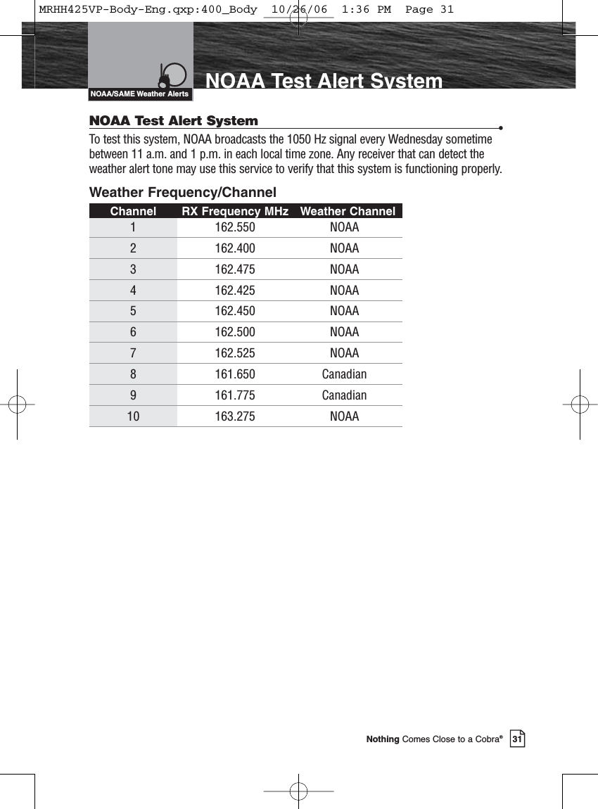 31Nothing Comes Close to a Cobra®NOAA Test Alert SystemNOAA Test Alert System •To test this system, NOAA broadcasts the 1050 Hz signal every Wednesday sometimebetween 11 a.m. and 1 p.m. in each local time zone. Any receiver that can detect theweather alert tone may use this service to verify that this system is functioning properly.Weather Frequency/ChannelChannel RX Frequency MHz Weather Channel1 162.550 NOAA2 162.400 NOAA3 162.475 NOAA4 162.425 NOAA5 162.450 NOAA6 162.500 NOAA7 162.525 NOAA8 161.650 Canadian9 161.775 Canadian10 163.275 NOAANOAA/SAME Weather AlertsMRHH425VP-Body-Eng.qxp:400_Body  10/26/06  1:36 PM  Page 31