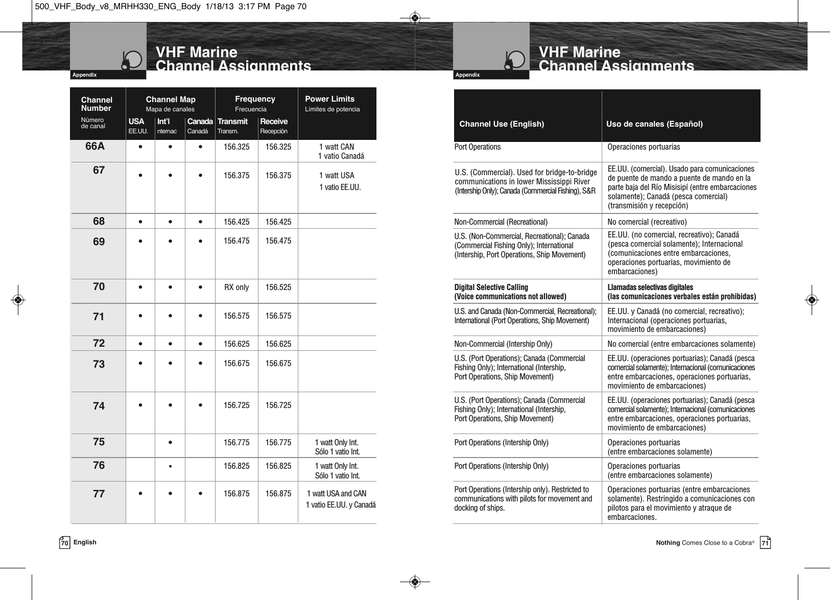 Page 38 of Cobra Electronics MRHH500 BT ACCESSORY IN MARINE RADIO User Manual MRHH330 ENG Body