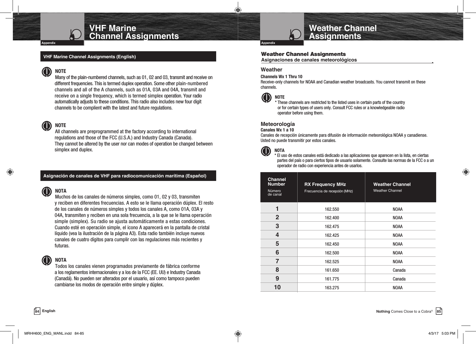 Intro Operation CustomerAssistanceWarrantyNoticeMain IconsSecondary IconsCaution WarningInstallation CustomerAssistanceIntroduction85Nothing Comes Close to a Cobra®Intro Operation CustomerAssistanceWarrantyNoticeMain IconsSecondary IconsCaution WarningInstallation CustomerAssistanceAppendixIntro Operation CustomerAssistanceWarrantyNoticeMain IconsSecondary IconsCaution WarningInstallation CustomerAssistanceWeather Channel AssignmentsWeather Channel Assignments Asignaciones de canales meteorológicos •RX Frequency MHz   Frecuencia de recepción (MHz)Channel  NumberNúmero  de canal 1 162.550  NOAA     2 162.400 NOAA  3 162.475 NOAA  4 162.425 NOAA  5 162.450 NOAA  6 162.500 NOAA  7 162.525 NOAA  8 161.650 Canada  9 161.775 Canada  10 163.275 NOAAWeather Channel   Weather Channel84 EnglishIntro Operation CustomerAssistanceWarrantyNoticeMain IconsSecondary IconsCaution WarningInstallation CustomerAssistanceIntroductionNOTE  Many of the plain-numbered channels, such as 01, 02 and 03, transmit and receive on different frequencies. This is termed duplex operation. Some other plain-numbered channels and all of the A channels, such as 01A, 03A and 04A, transmit and receive on a single frequency, which is termed simplex operation. Your radio automatically adjusts to these conditions. This radio also includes new four digit channels to be complient with the latest and future regulations.NOTE  All channels are preprogrammed at the factory according to international regulations and those of the FCC (U.S.A.) and Industry Canada (Canada).  They cannot be altered by the user nor can modes of operation be changed between simplex and duplex. NOTA  Muchos de los canales de números simples, como 01, 02 y 03, transmiten  y reciben en diferentes frecuencias. A esto se le llama operación dúplex. El resto de los canales de números simples y todos los canales A, como 01A, 03A y 04A, transmiten y reciben en una sola frecuencia, a la que se le llama operación simple (simplex). Su radio se ajusta automáticamente a estas condiciones. Cuando esté en operación simple, el icono A aparecerá en la pantalla de cristal líquido (vea la ilustración de la página A3). Esta radio también incluye nuevos canales de cuatro dígitos para cumplir con las regulaciones más recientes y futuras.NOTA Todos los canales vienen programados previamente de fábrica conforme  a los reglamentos internacionales y a los de la FCC (EE. UU) e Industry Canada (Canadá). No pueden ser alterados por el usuario, así como tampoco pueden cambiarse los modos de operación entre simple y dúplex.VHF Marine Channel Assignments (English)Intro Operation CustomerAssistanceWarrantyNoticeMain IconsSecondary IconsCaution WarningInstallation CustomerAssistanceIntro Operation CustomerAssistanceWarrantyNoticeMain IconsSecondary IconsCaution WarningInstallation CustomerAssistanceIntro Operation CustomerAssistanceWarrantyNoticeMain IconsSecondary IconsCaution WarningInstallation CustomerAssistanceIntro Operation CustomerAssistanceWarrantyNoticeMain IconsSecondary IconsCaution WarningInstallation CustomerAssistanceAsignación de canales de VHF para radiocomunicación marítima (Español)Intro Operation CustomerAssistanceWarrantyNoticeMain IconsSecondary IconsCaution WarningInstallation CustomerAssistanceAppendixVHF Marine  Channel AssignmentsWeatherChannels Wx 1 Thru 10 Receive-only channels for NOAA and Canadian weather broadcasts. You cannot transmit on these channels.Intro Operation CustomerAssistanceWarrantyNoticeMain IconsSecondary IconsCaution WarningInstallation CustomerAssistanceNOTE  *  These channels are restricted to the listed uses in certain parts of the country  or for certain types of users only. Consult FCC rules or a knowledgeable radio  operator before using them.MeteorologíaCanales Wx 1 a 10 Canales de recepción únicamente para difusión de información meteorológica NOAA y canadiense. Usted no puede transmitir por estos canales. NOTA  *  El uso de estos canales está dedicado a las aplicaciones que aparecen en la lista, en ciertas partes del país o para ciertos tipos de usuario solamente. Consulte las normas de la FCC o a un operador de radio con experiencia antes de usarlos.Intro Operation CustomerAssistanceWarrantyNoticeMain IconsSecondary IconsCaution WarningInstallation CustomerAssistanceMRHH600_ENG_MANL.indd   84-85 4/3/17   5:03 PM