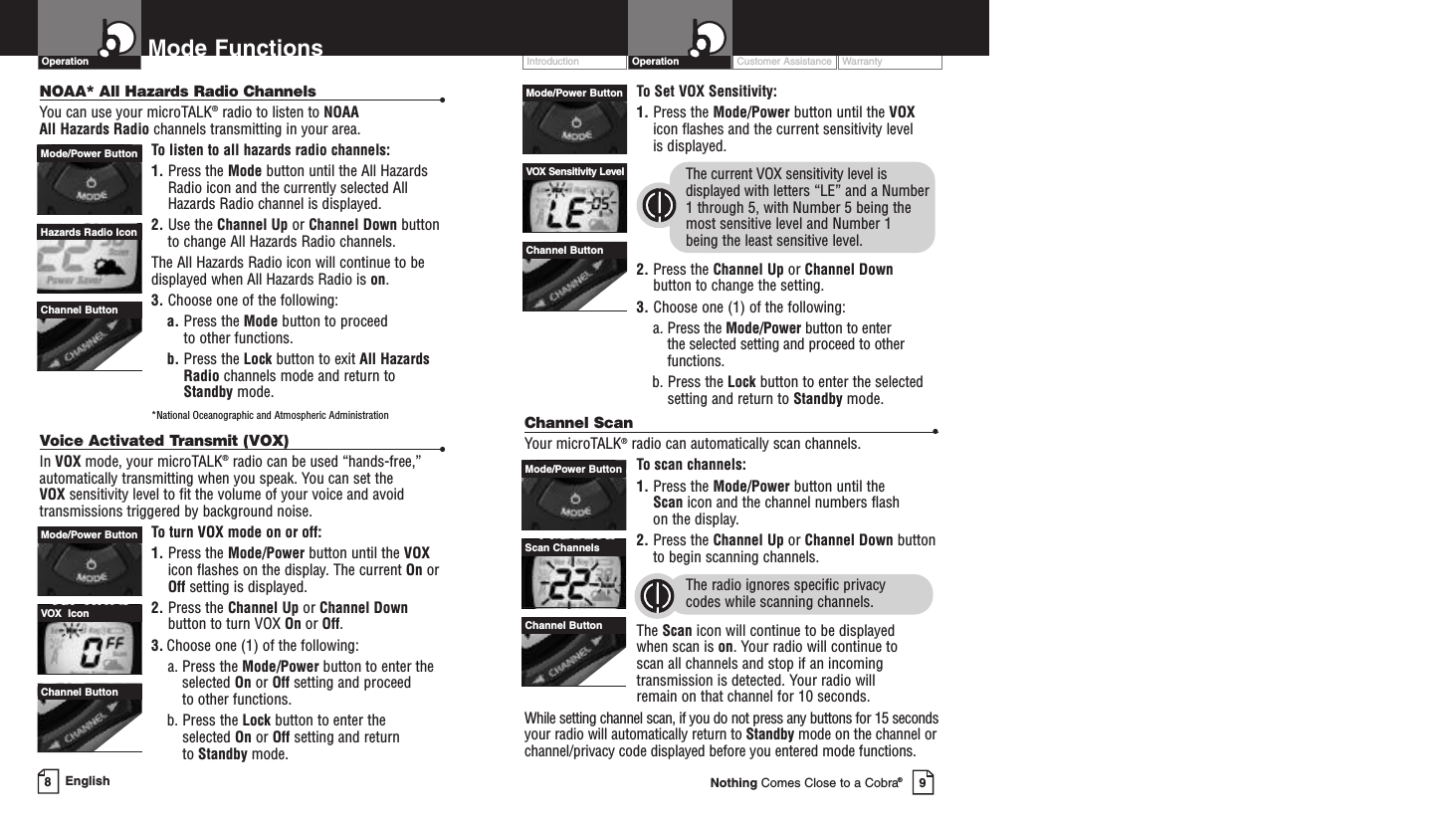 Customer Assistance WarrantyIntroduction OperationTo Set VOX Sensitivity:1. Press the Mode/Power button until the VOXicon flashes and the current sensitivity level is displayed. The current VOX sensitivity level isdisplayed with letters “LE” and a Number1through 5, with Number 5 being themost sensitive level and Number 1 being the least sensitive level.2. Press the Channel Up or Channel Downbutton to change the setting.3. Choose one (1) of the following:a. Press the Mode/Power button to enter the selected setting and proceed to otherfunctions.b. Press the Lock button to enter the selectedsetting and return to Standby mode.Channel Scan •Your microTALK®radio can automatically scan channels.To scan channels:1. Press the Mode/Power button until the Scan icon and the channel numbers flash on the display.2. Press the Channel Up or Channel Down buttonto begin scanning channels.  The radio ignores specific privacy codes while scanning channels.The Scan icon will continue to be displayed when scan is on.Your radio will continue toscan all channels and stop if an incomingtransmission is detected. Your radio will remain on that channel for 10 seconds. While setting channel scan, if you do not press any buttons for 15 secondsyour radio will automatically return to Standby mode on the channel orchannel/privacy code displayed before you entered mode functions.Operation Mode FunctionsNOAA* All Hazards Radio Channels •You can use your microTALK®radio to listen to NOAA All Hazards Radio channels transmitting in your area.To listen to all hazards radio channels:1. Press the Mode button until the All HazardsRadio icon and the currently selected AllHazards Radio channel is displayed.2. Use the Channel Up or Channel Down buttonto change All Hazards Radio channels.The All Hazards Radio icon will continue to bedisplayed when All Hazards Radio is on.3. Choose one of the following:a. Press the Mode button to proceed to other functions.b. Press the Lock button to exit All HazardsRadio channels mode and return to Standby mode.*National Oceanographic and Atmospheric AdministrationVoice Activated Transmit (VOX) •In VOX mode, your microTALK®radio can be used “hands-free,”automatically transmitting when you speak. You can set the VOX sensitivity level to fit the volume of your voice and avoidtransmissions triggered by background noise. To turn VOX mode on or off:1. Press the Mode/Power button until the VOXicon flashes on the display. The current On orOff setting is displayed.2. Press the Channel Up or Channel Downbutton to turn VOX On or Off.3. Choose one (1) of the following:a. Press the Mode/Power button to enter the selected On or Off setting and proceed to other functions.  b. Press the Lock button to enter the selected On or Off setting and return to Standby mode. Mode/Power ButtonChannel ButtonScan ChannelsEnglish89Nothing Comes Close to a Cobra®Mode/Power ButtonChannel ButtonVOXIconMode/Power ButtonChannel ButtonVOX Sensitivity LevelMode/Power ButtonChannel ButtonHazards Radio Icon